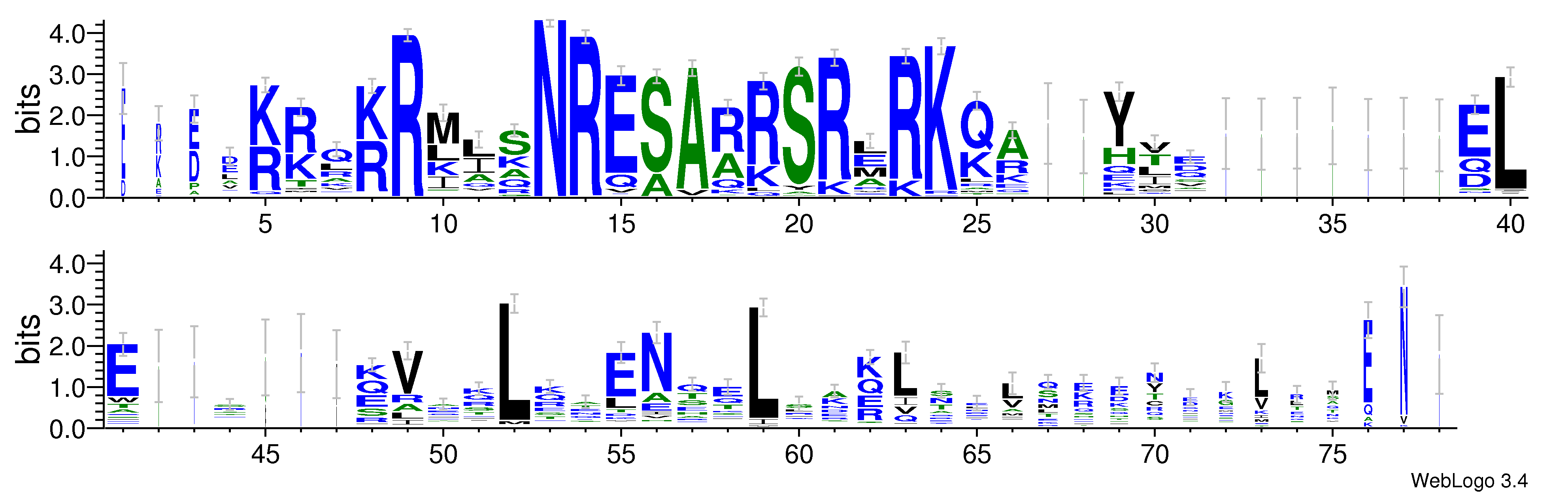 domain alignment logo
