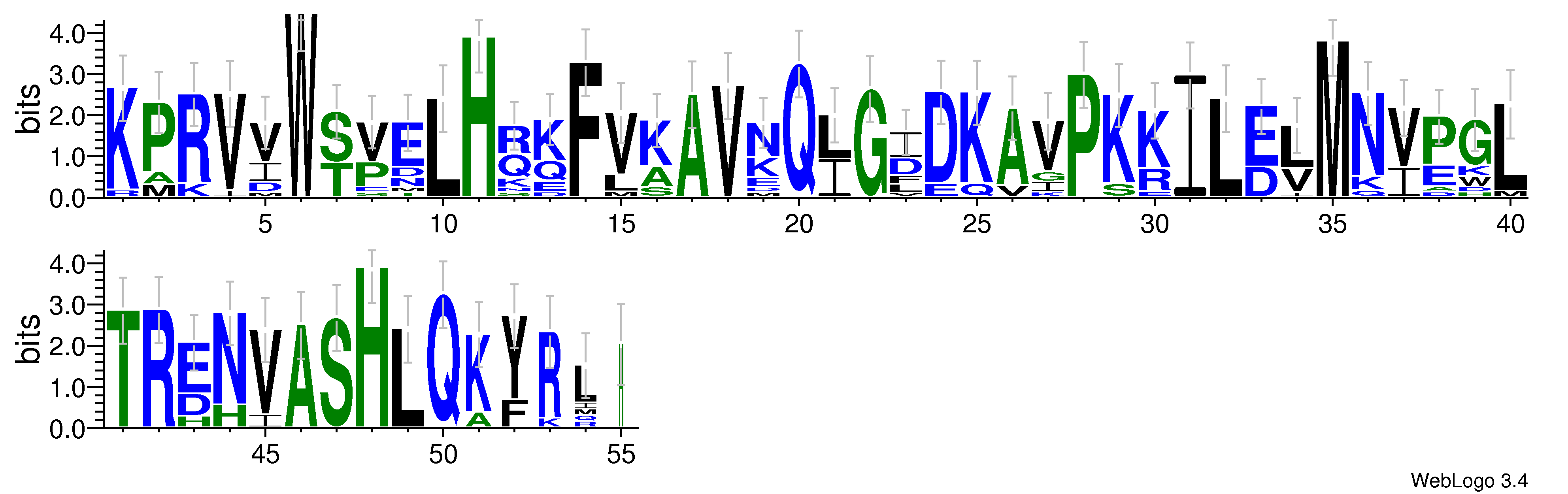 domain alignment logo