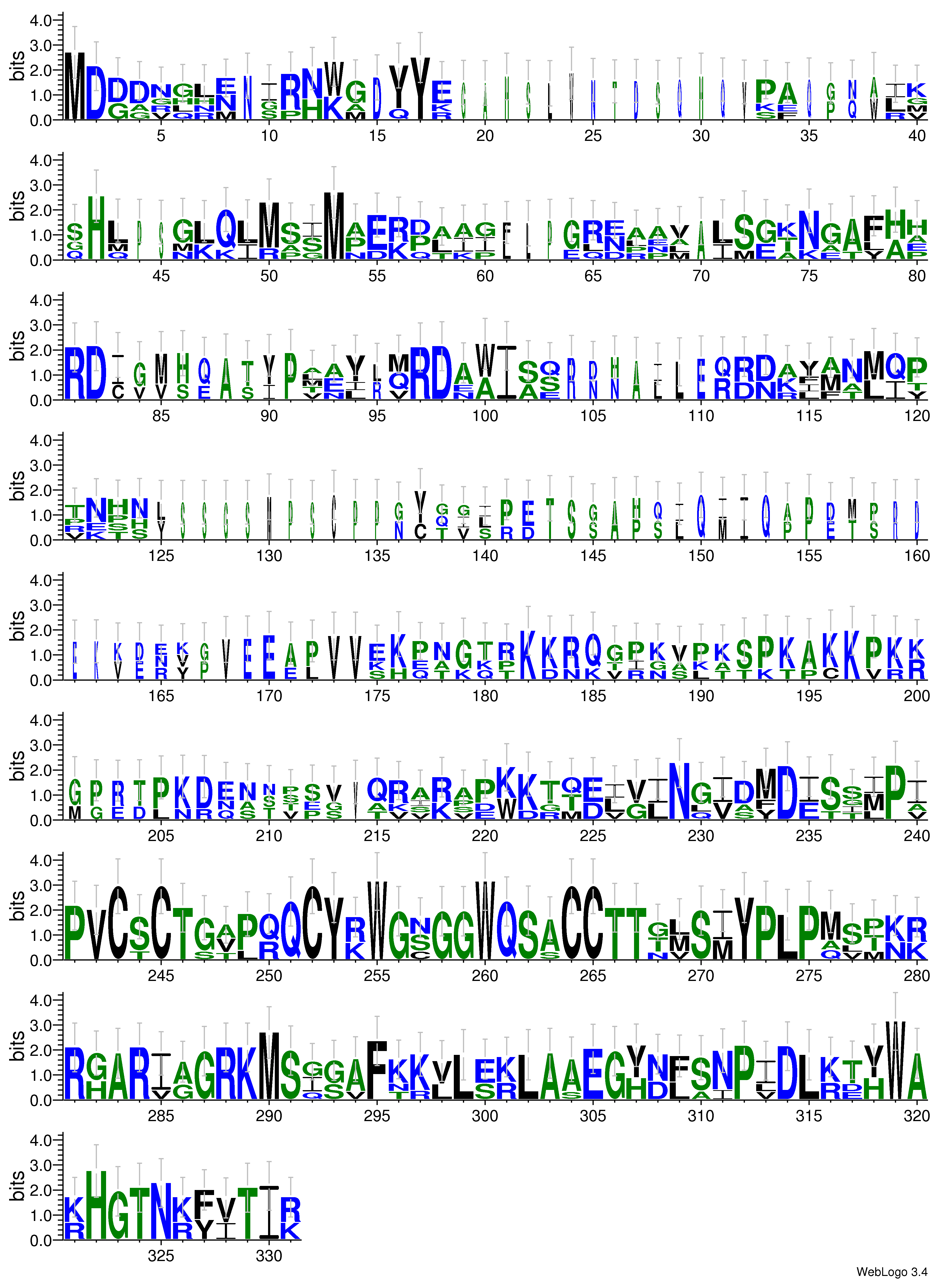 domain alignment logo