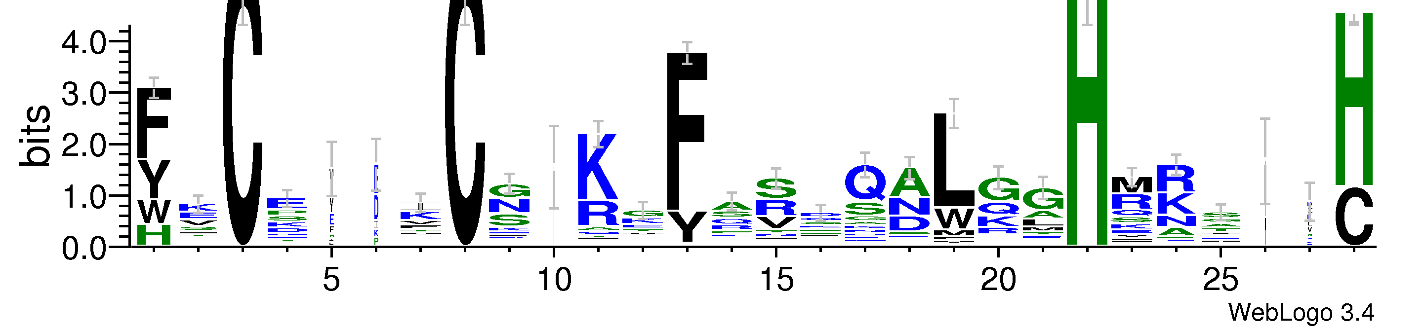 domain alignment logo