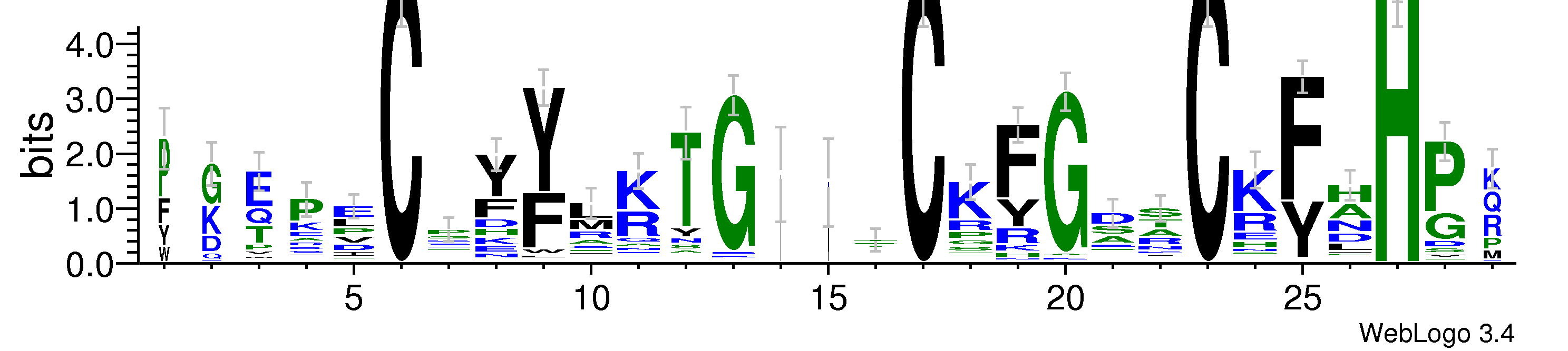 domain alignment logo