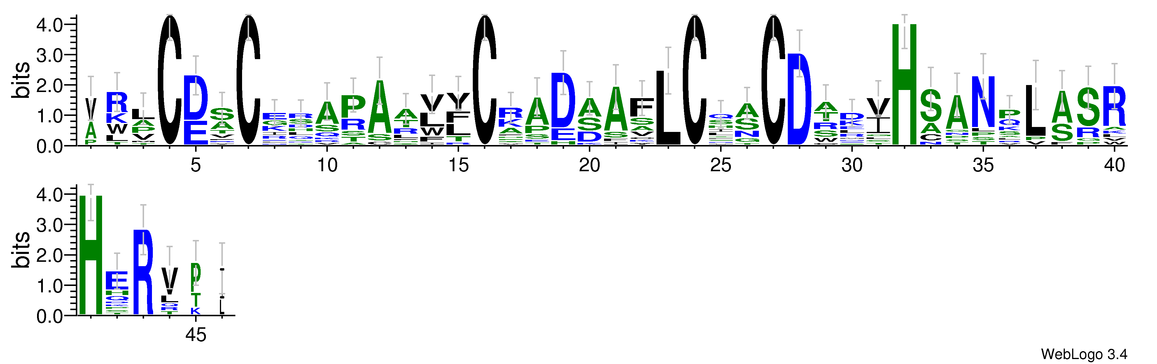 domain alignment logo