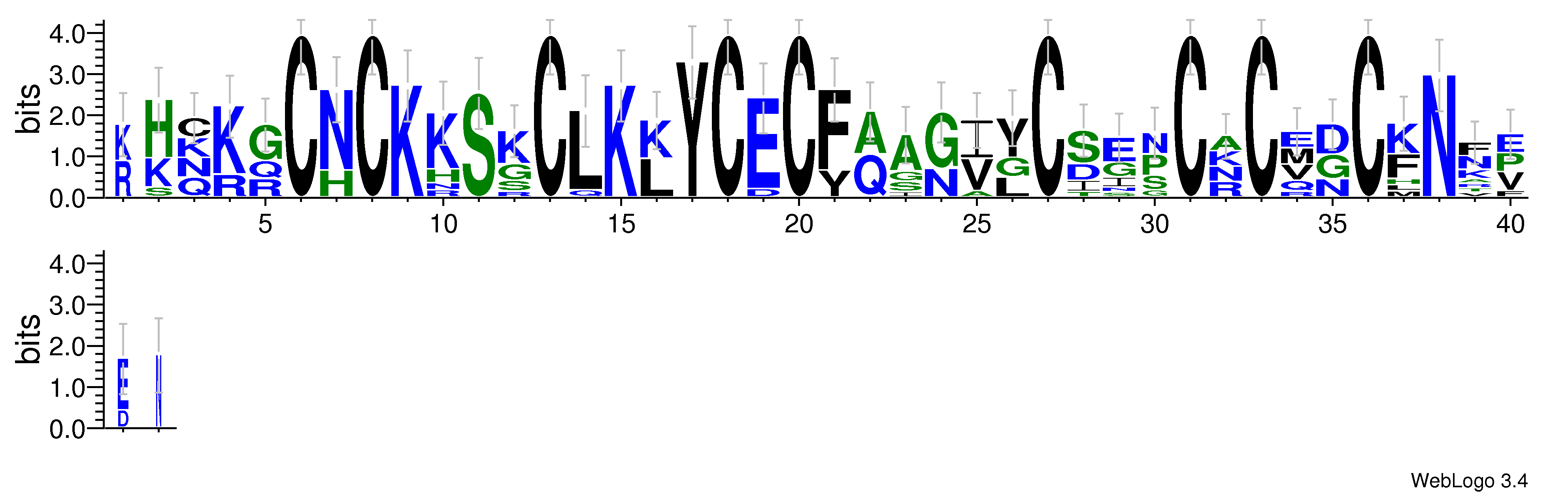 domain alignment logo