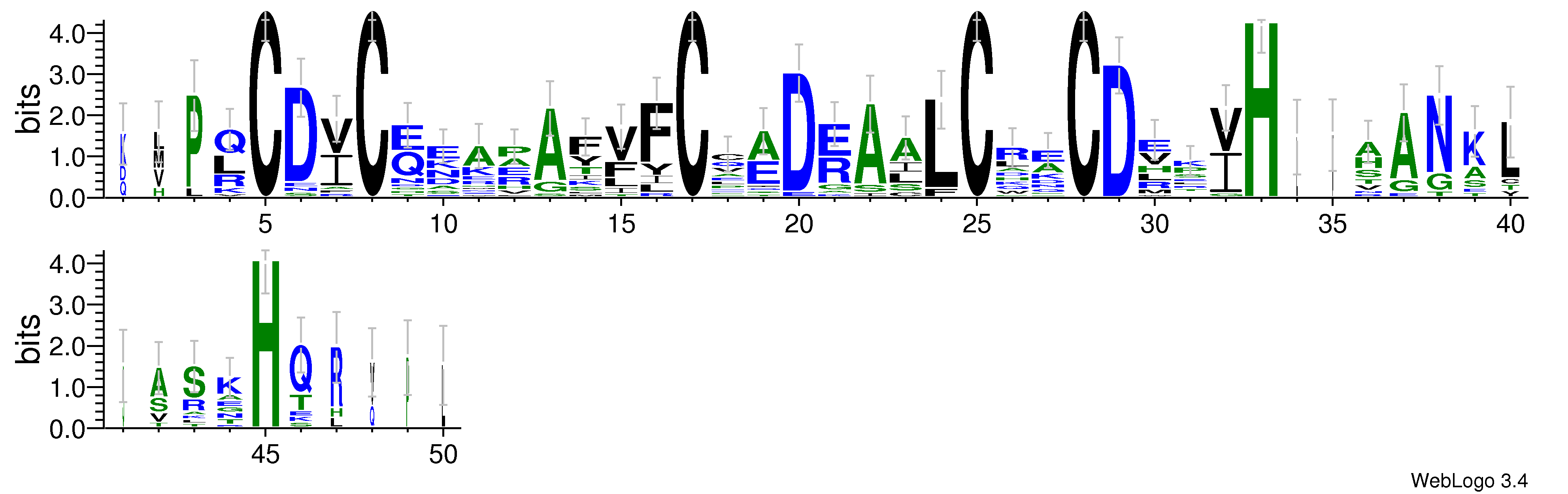 domain alignment logo