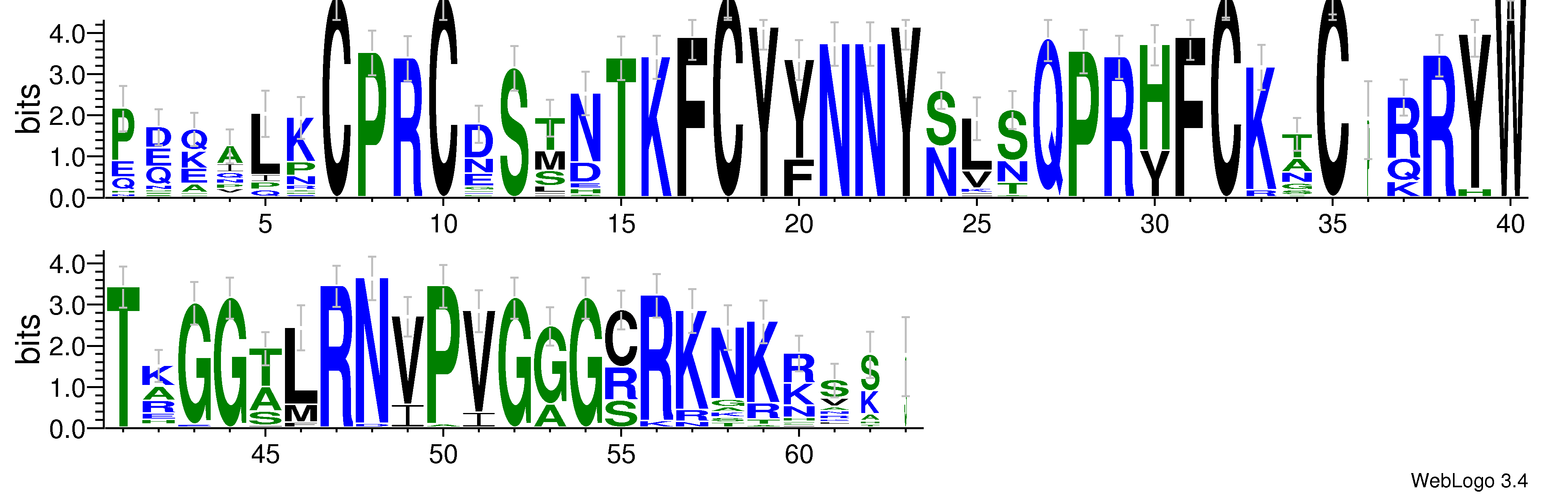 domain alignment logo