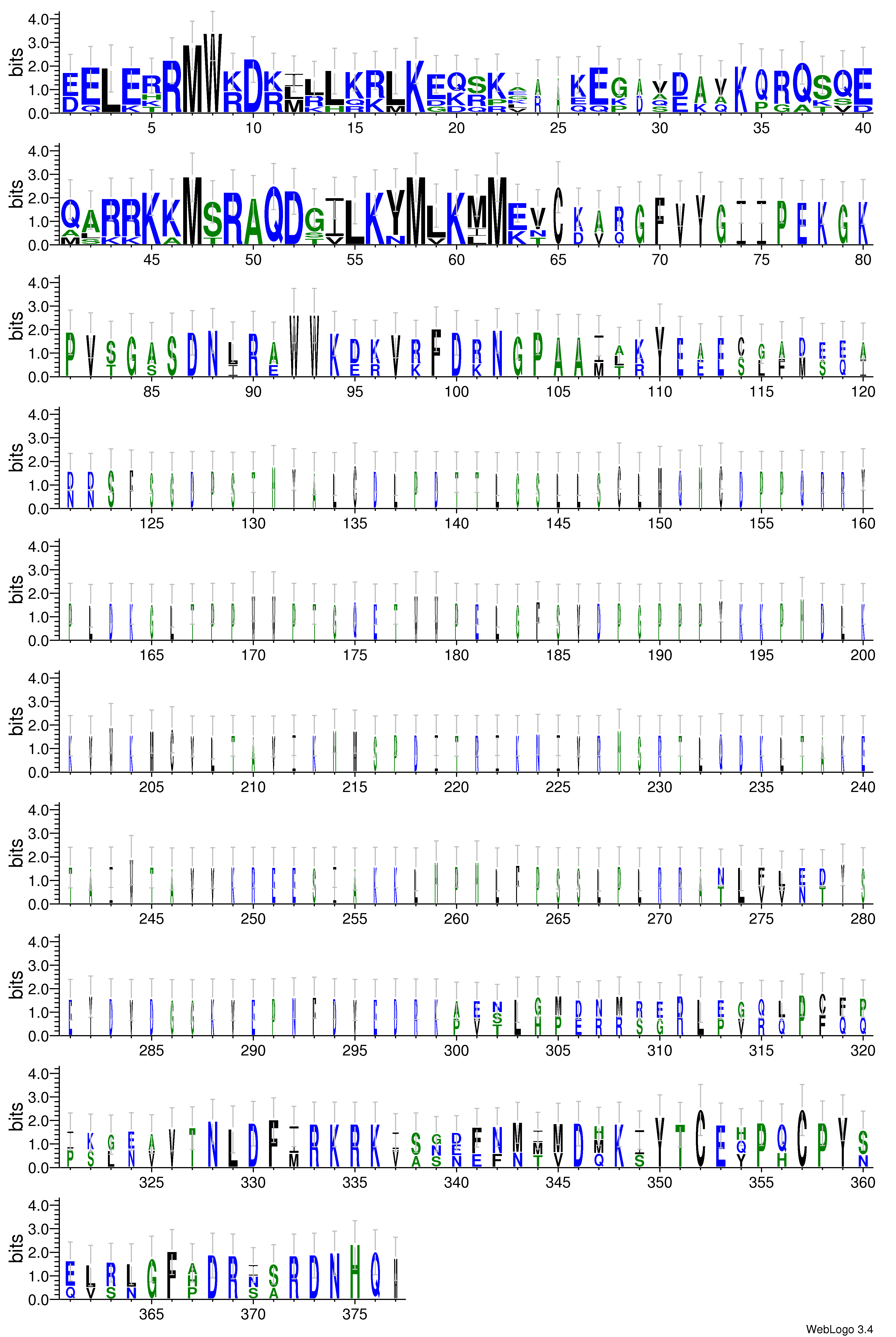 domain alignment logo