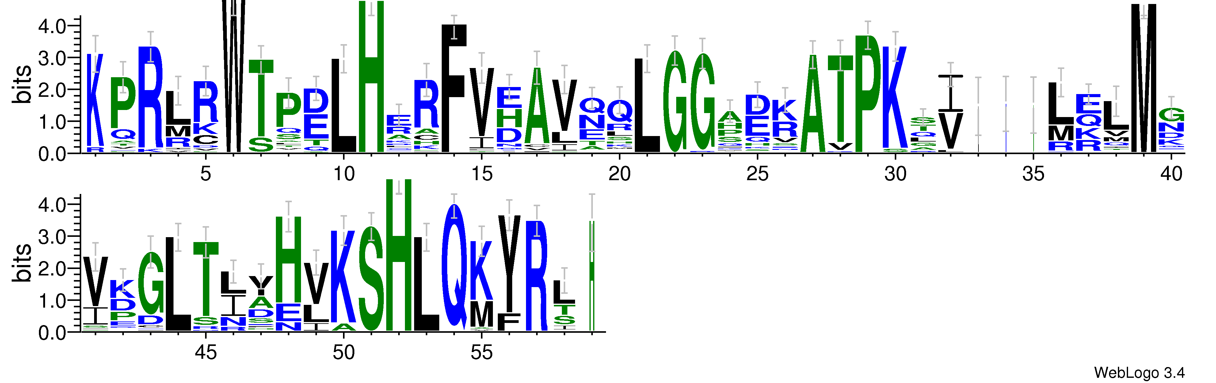 domain alignment logo