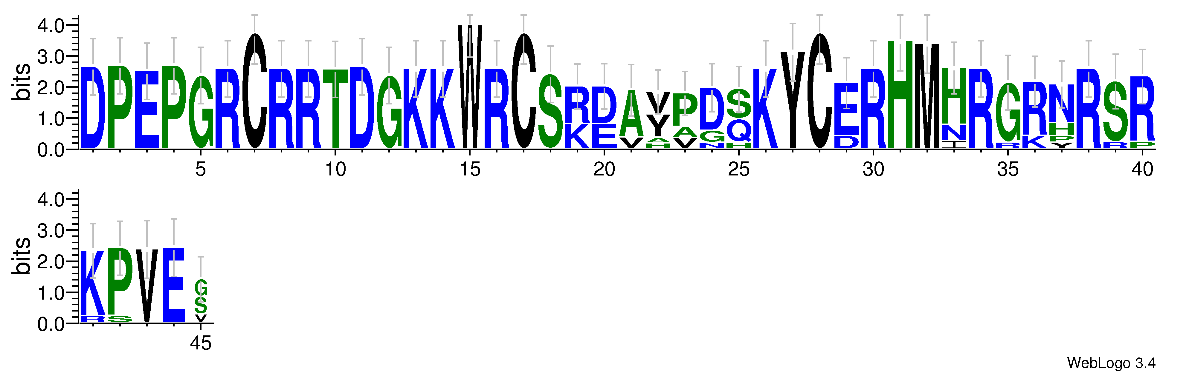 domain alignment logo