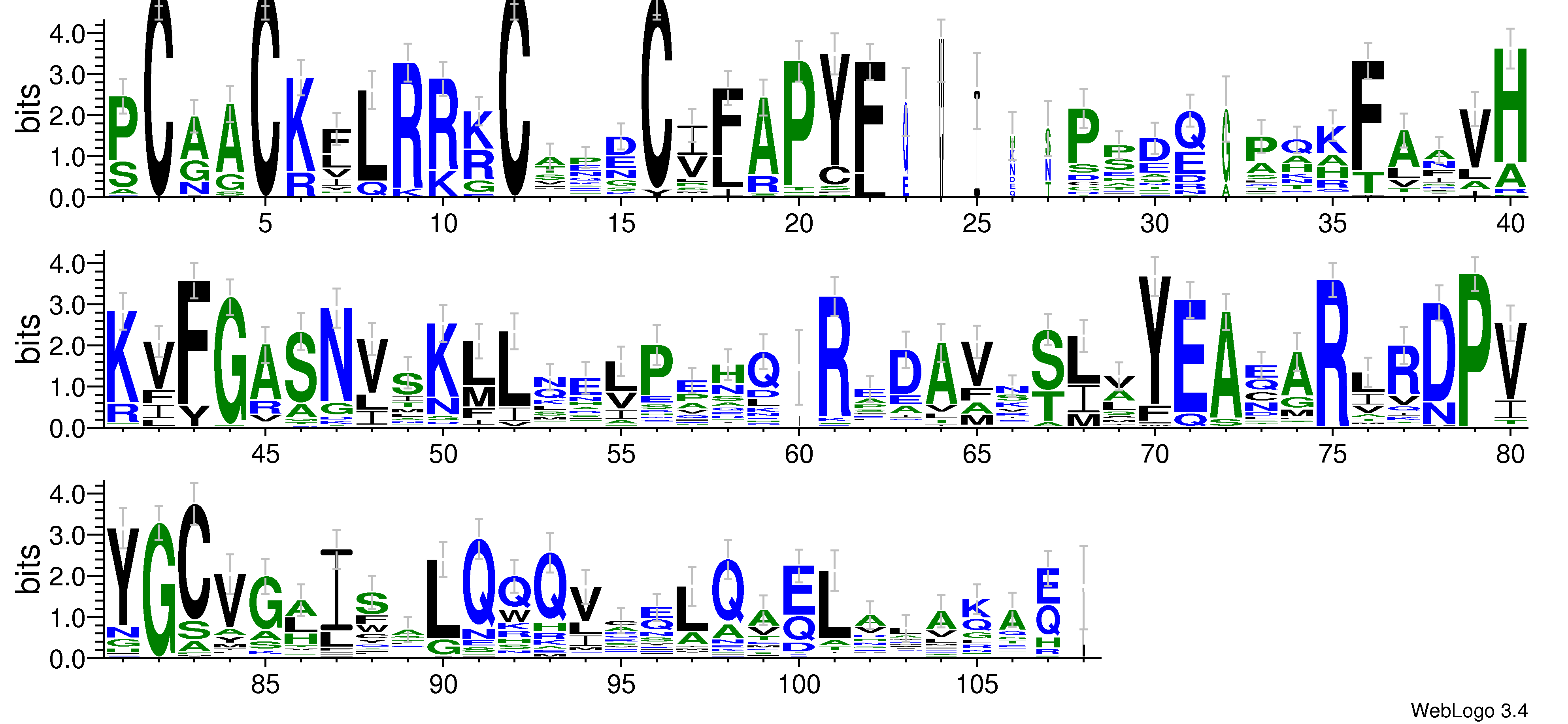 domain alignment logo