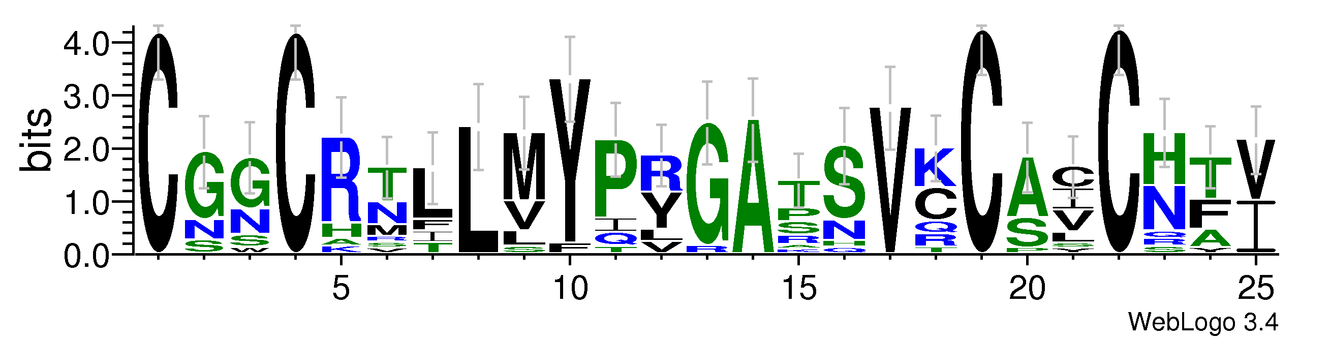 domain alignment logo