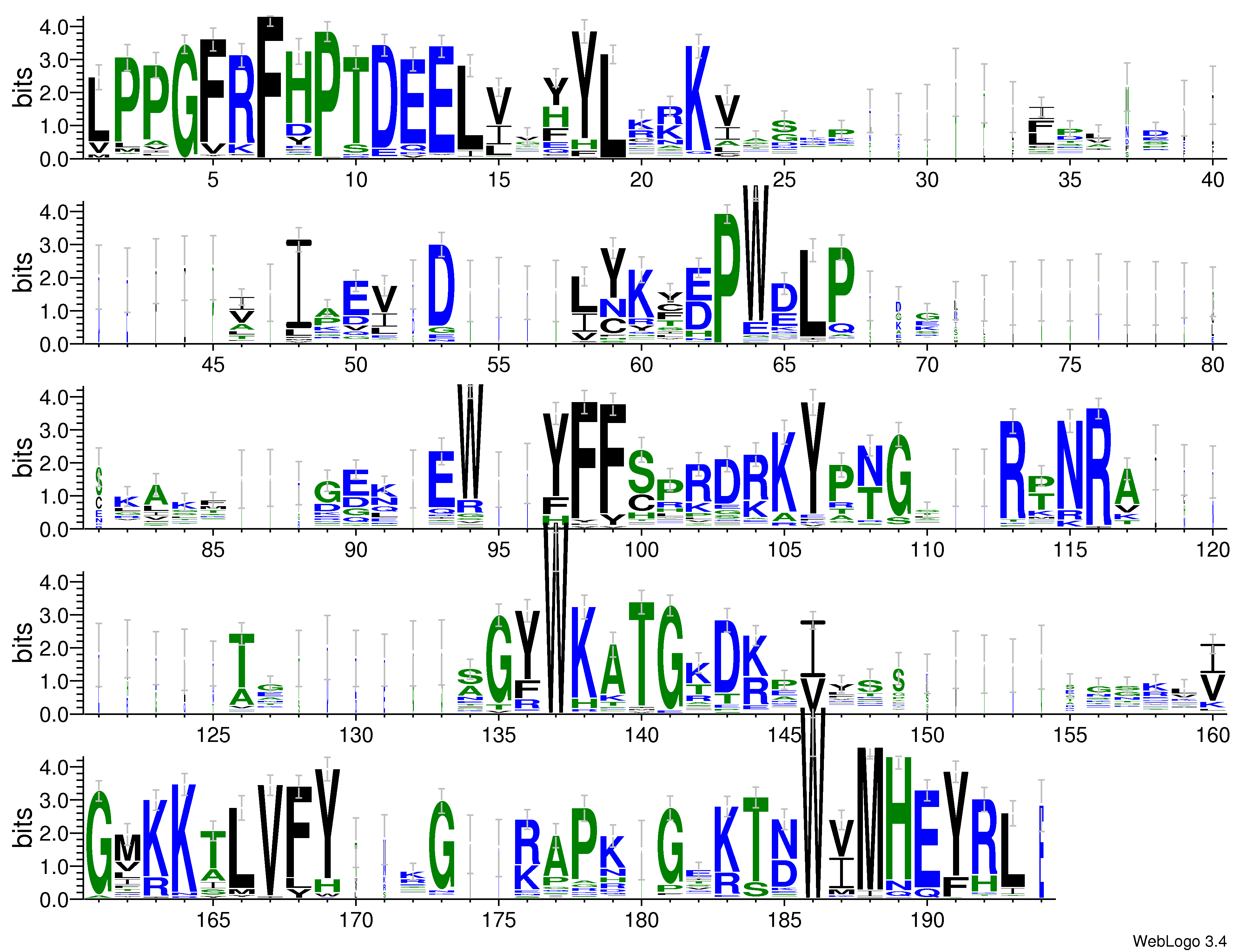 domain alignment logo