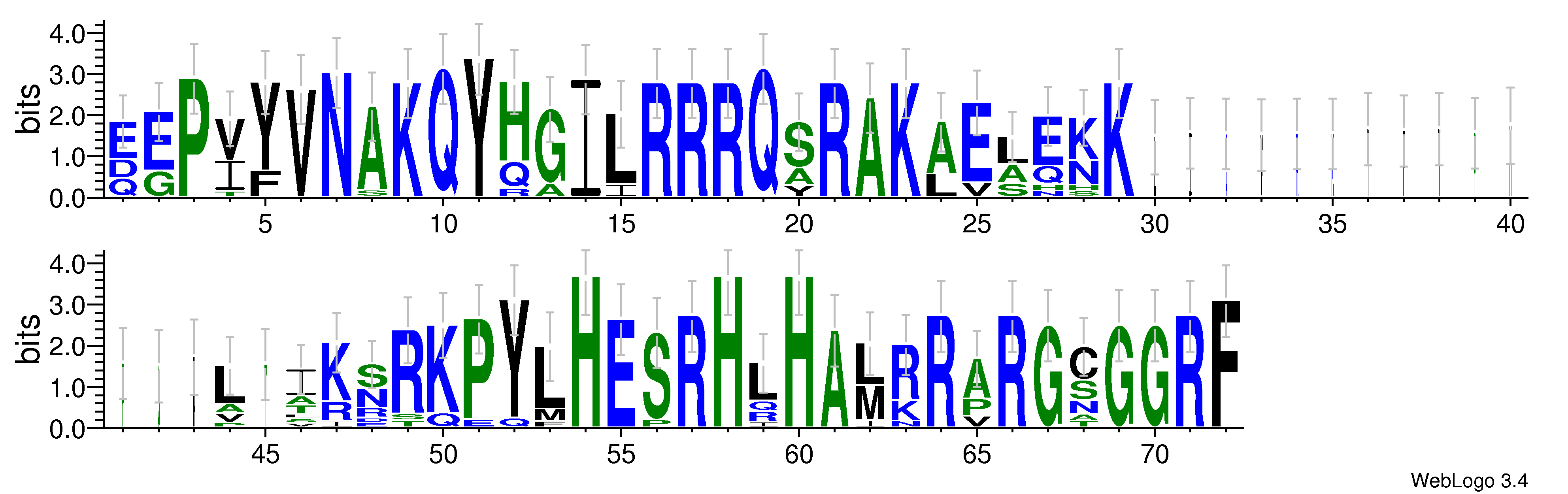 domain alignment logo