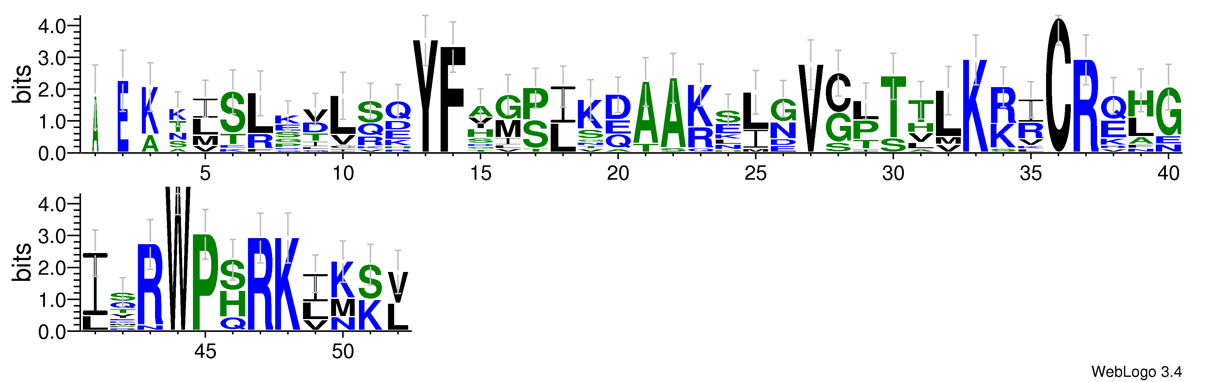 domain alignment logo