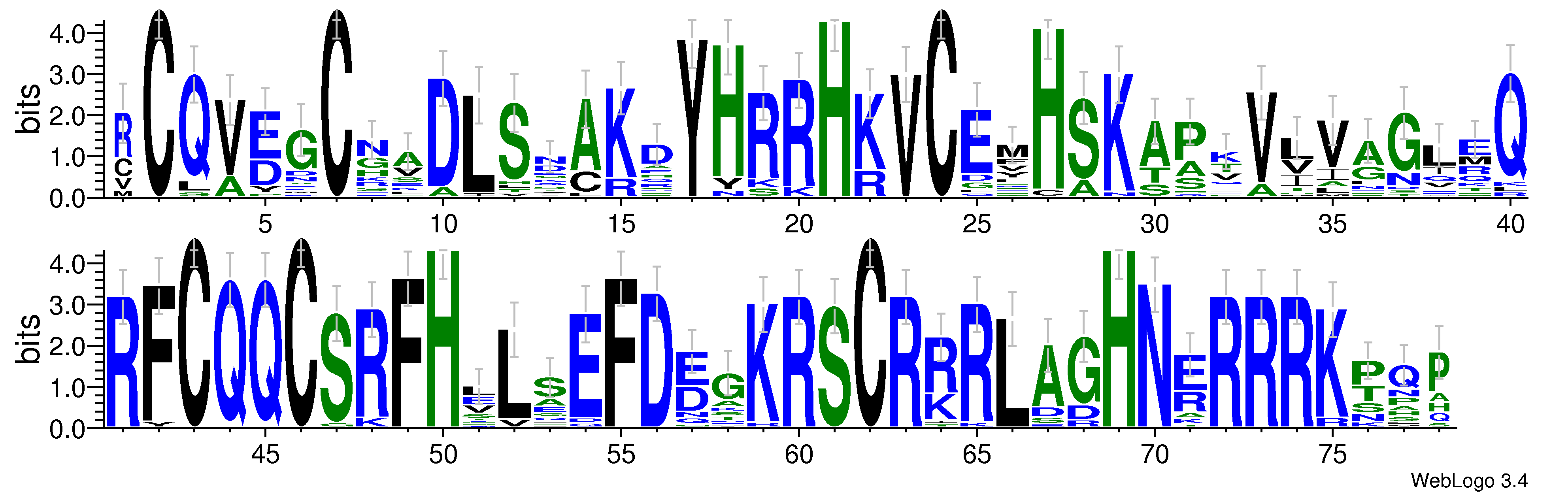 domain alignment logo