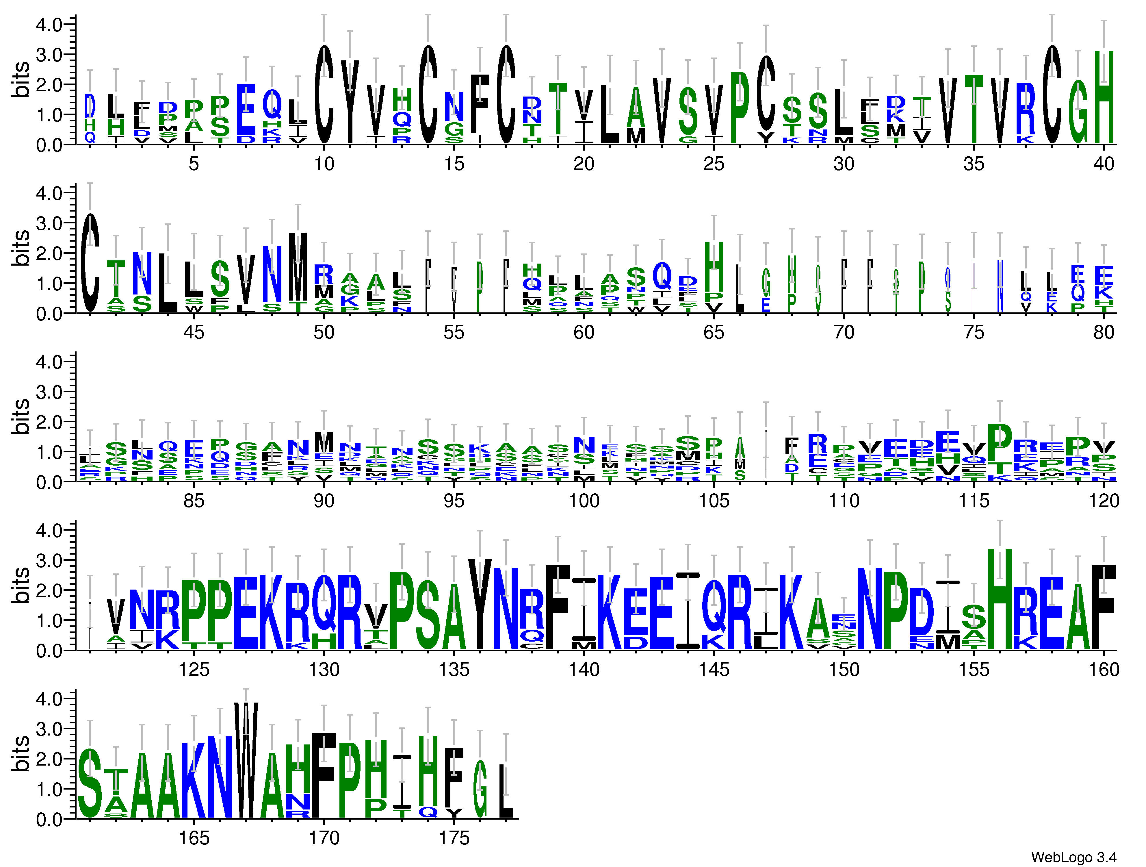 domain alignment logo