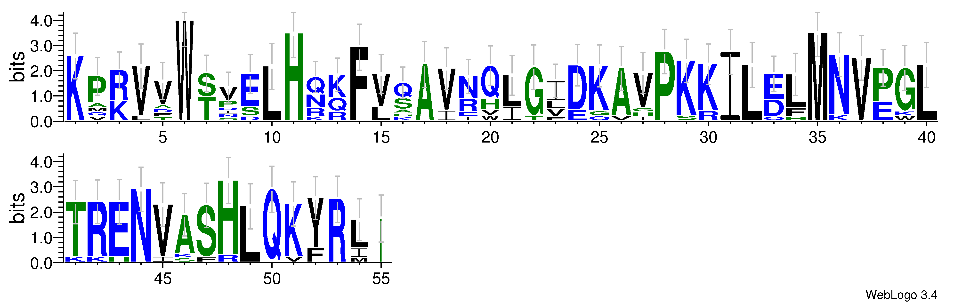 domain alignment logo