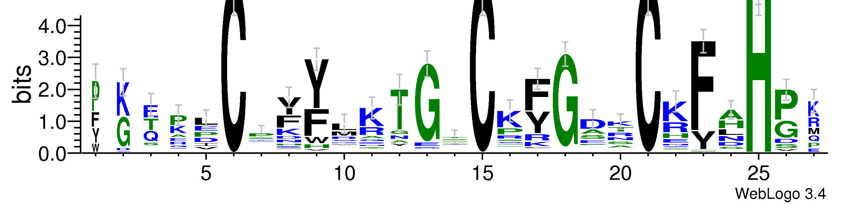 domain alignment logo