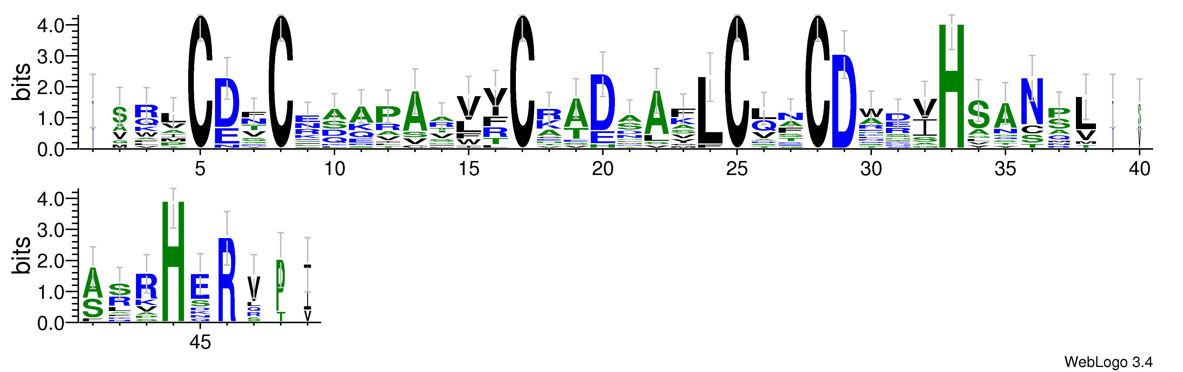 domain alignment logo