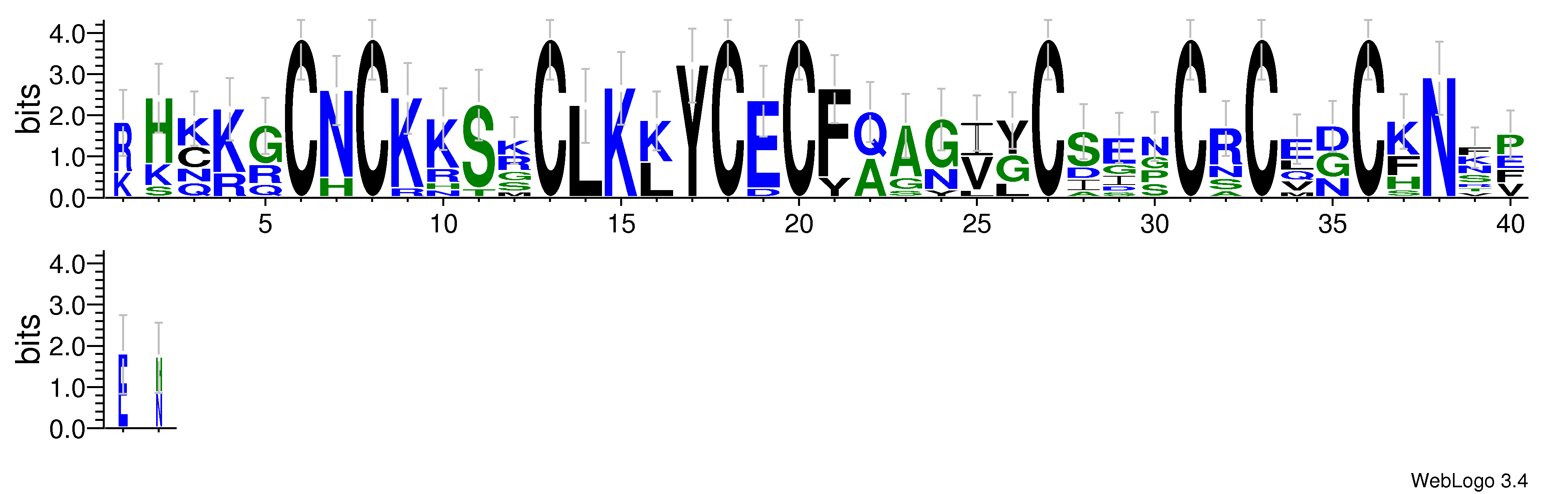 domain alignment logo