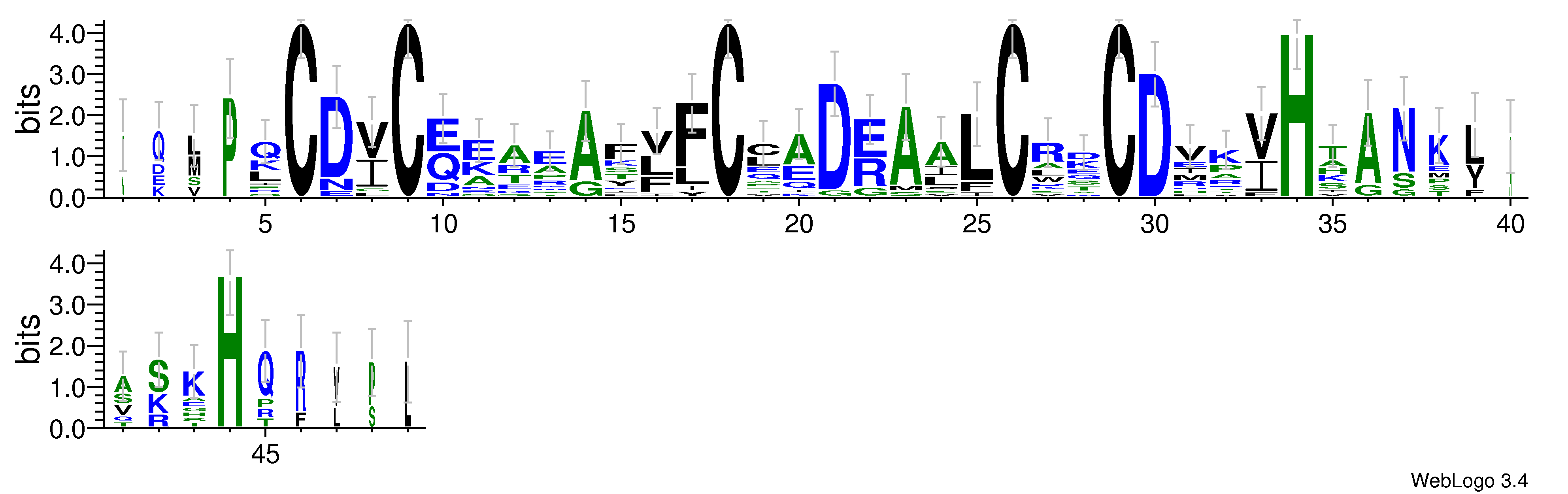 domain alignment logo