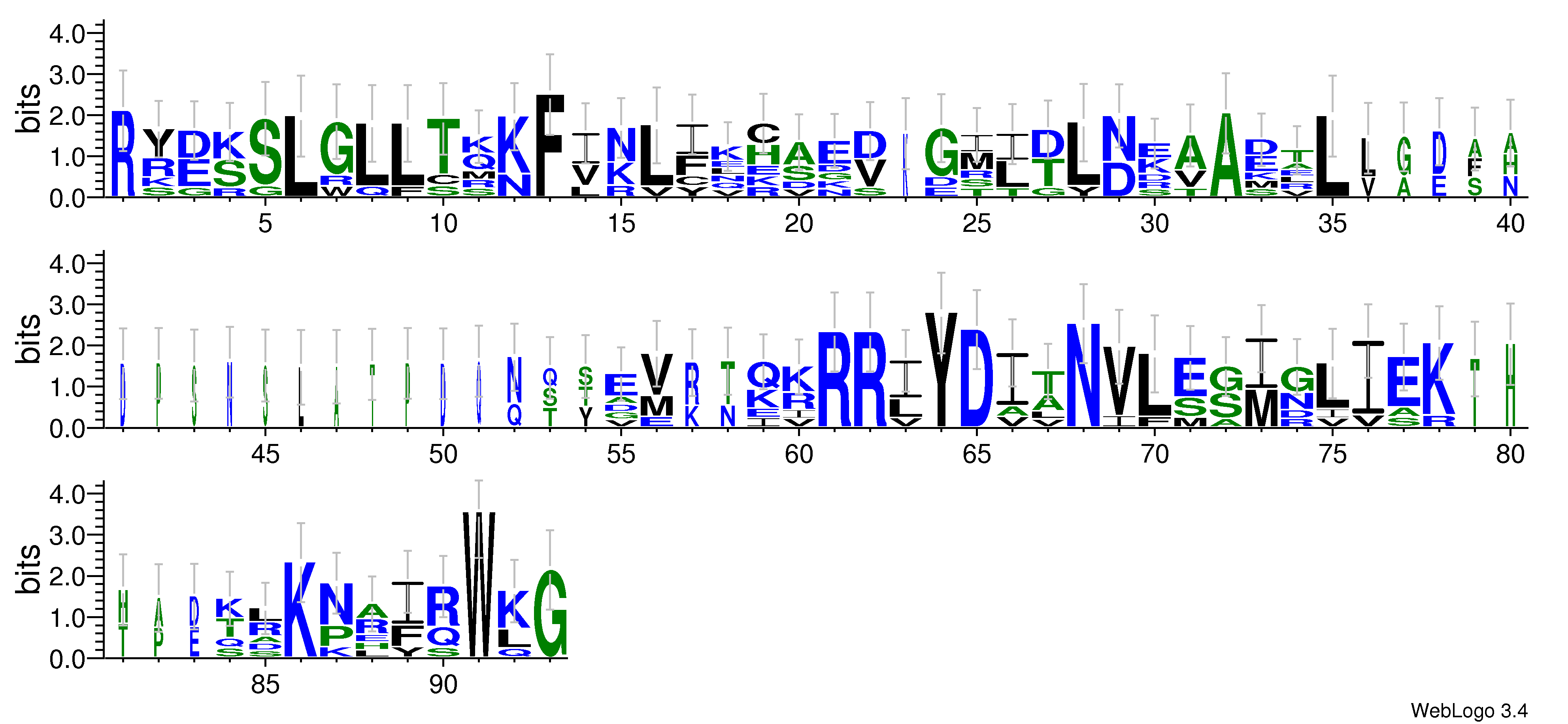 domain alignment logo