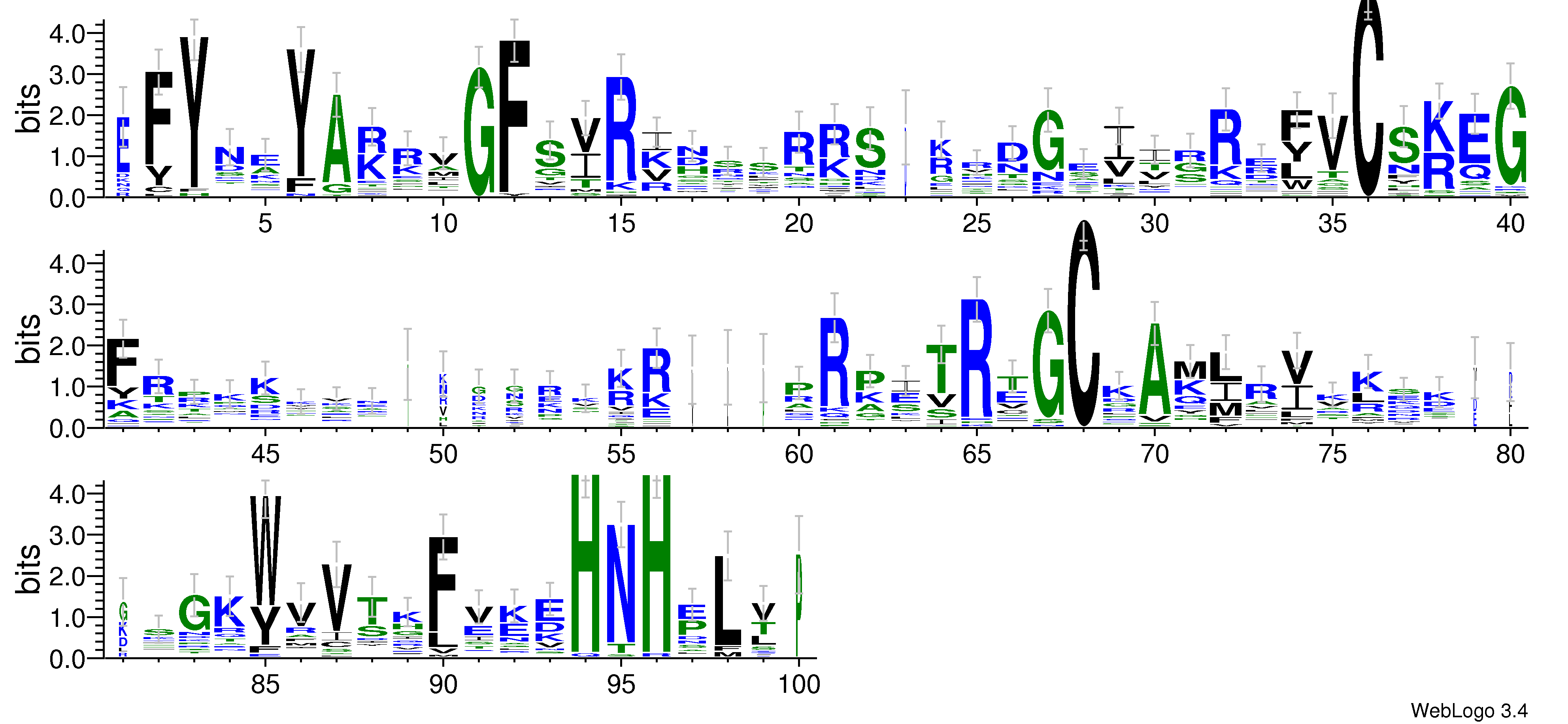 domain alignment logo
