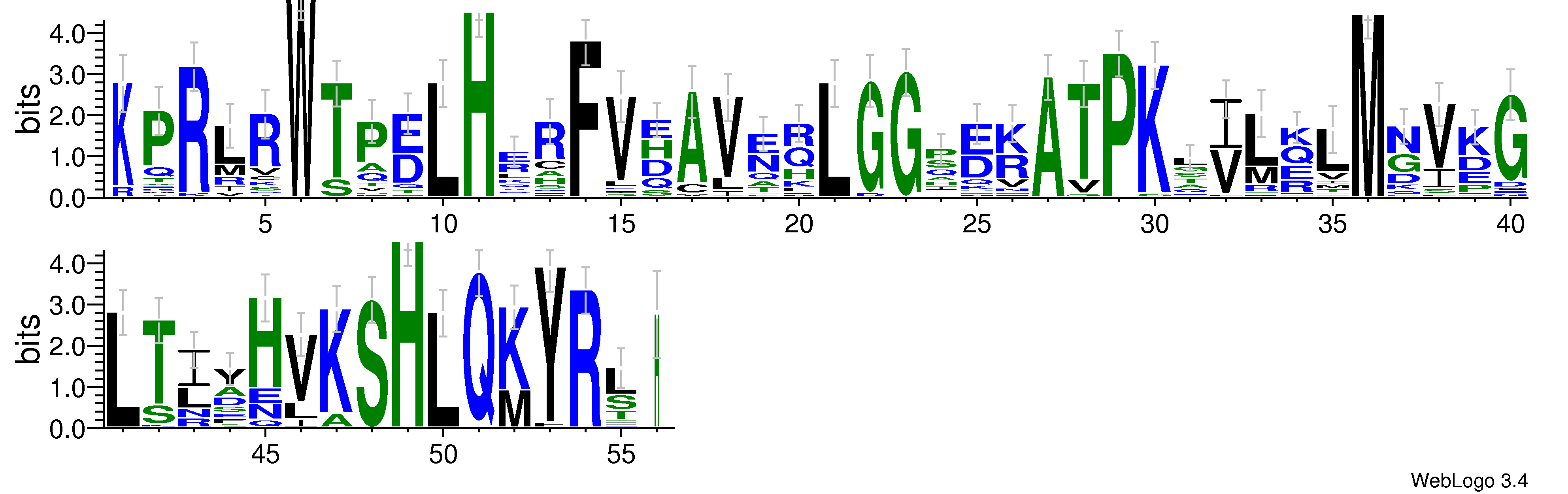 domain alignment logo
