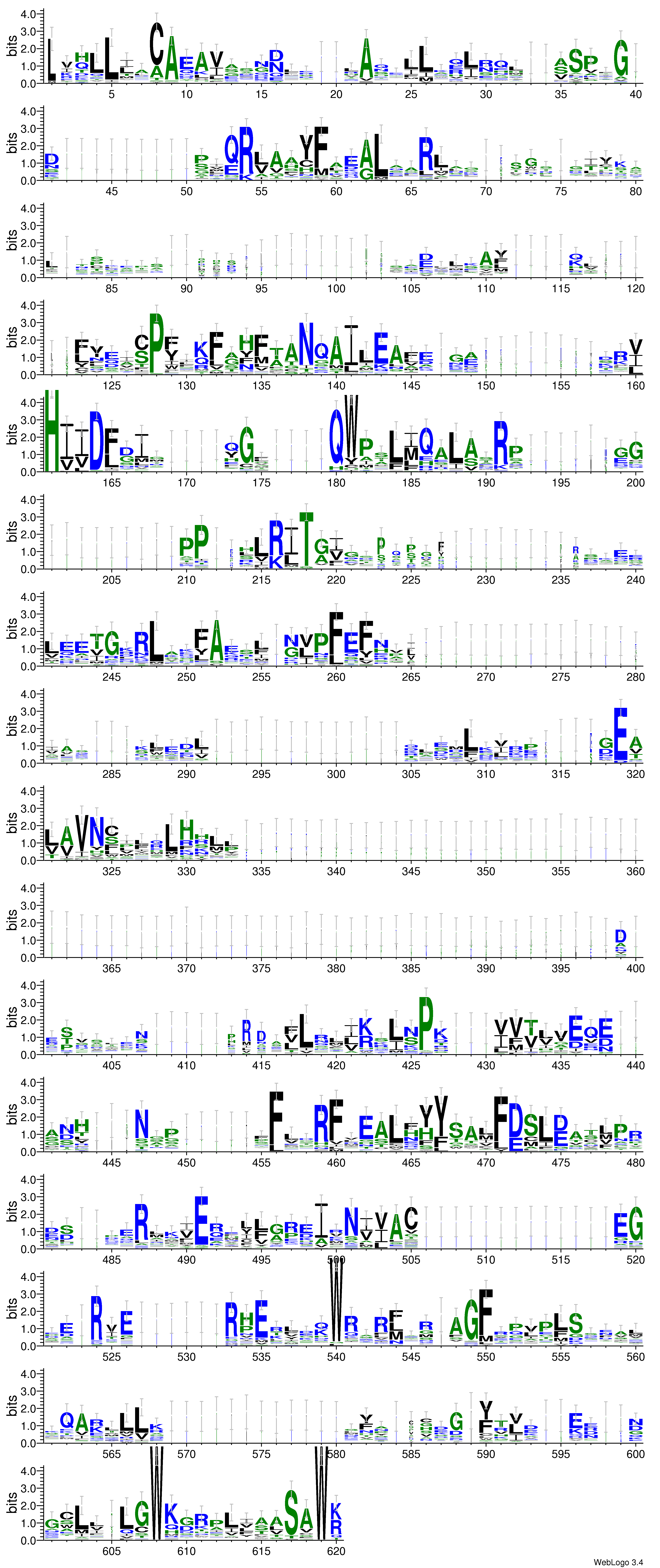 domain alignment logo