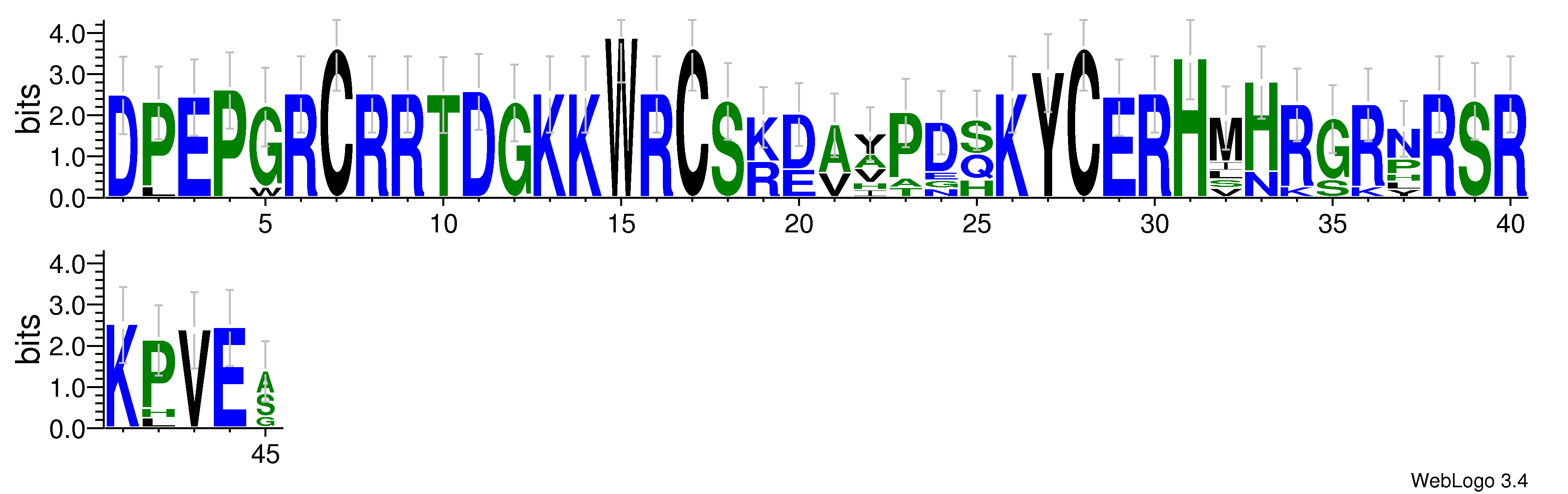 domain alignment logo