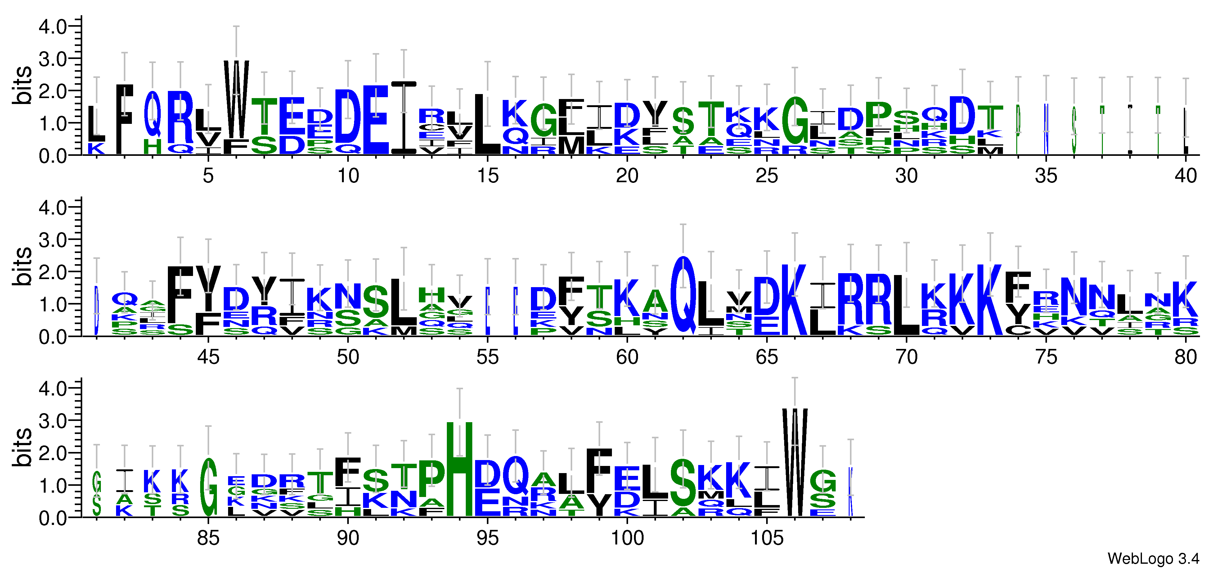 domain alignment logo