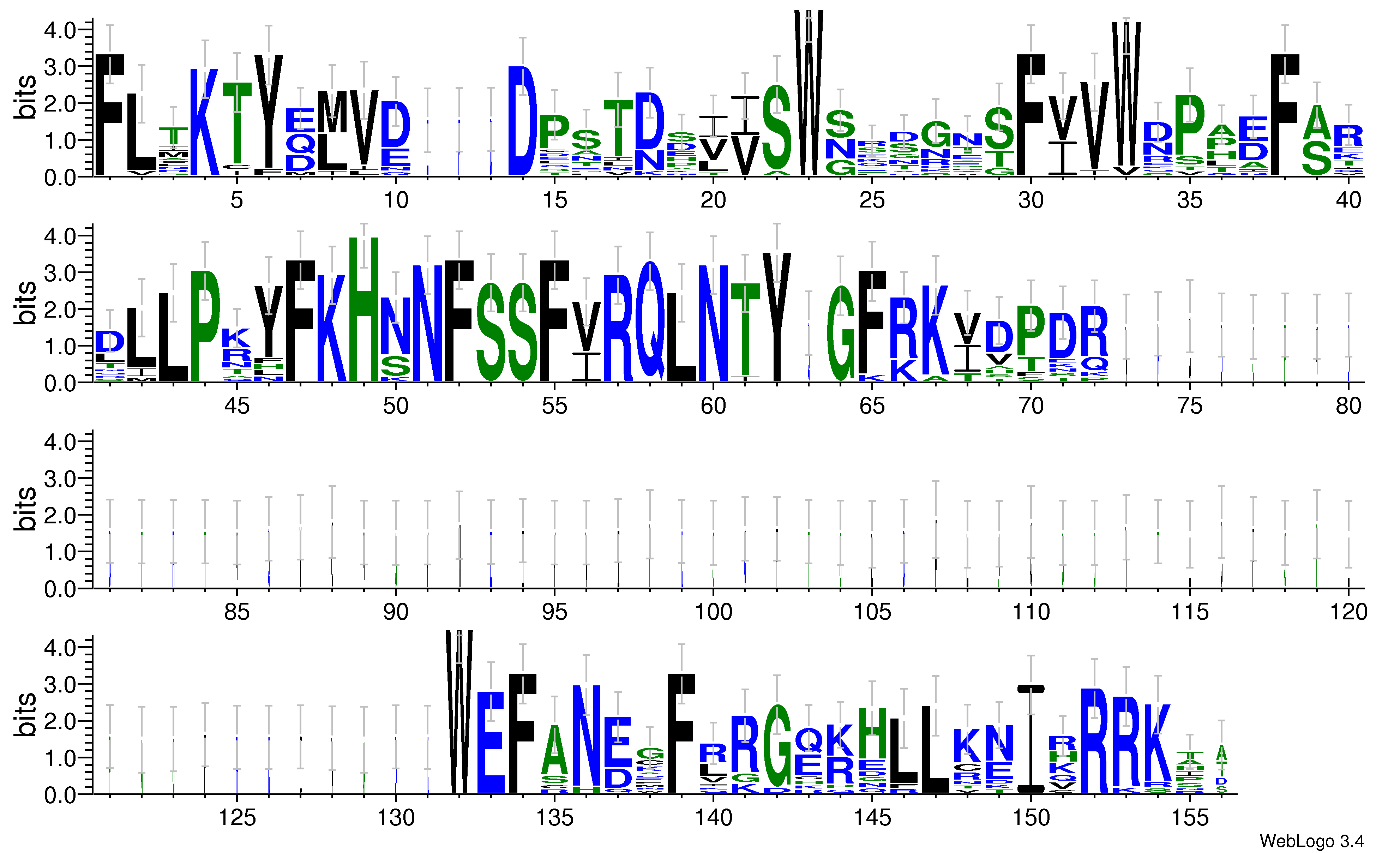 domain alignment logo