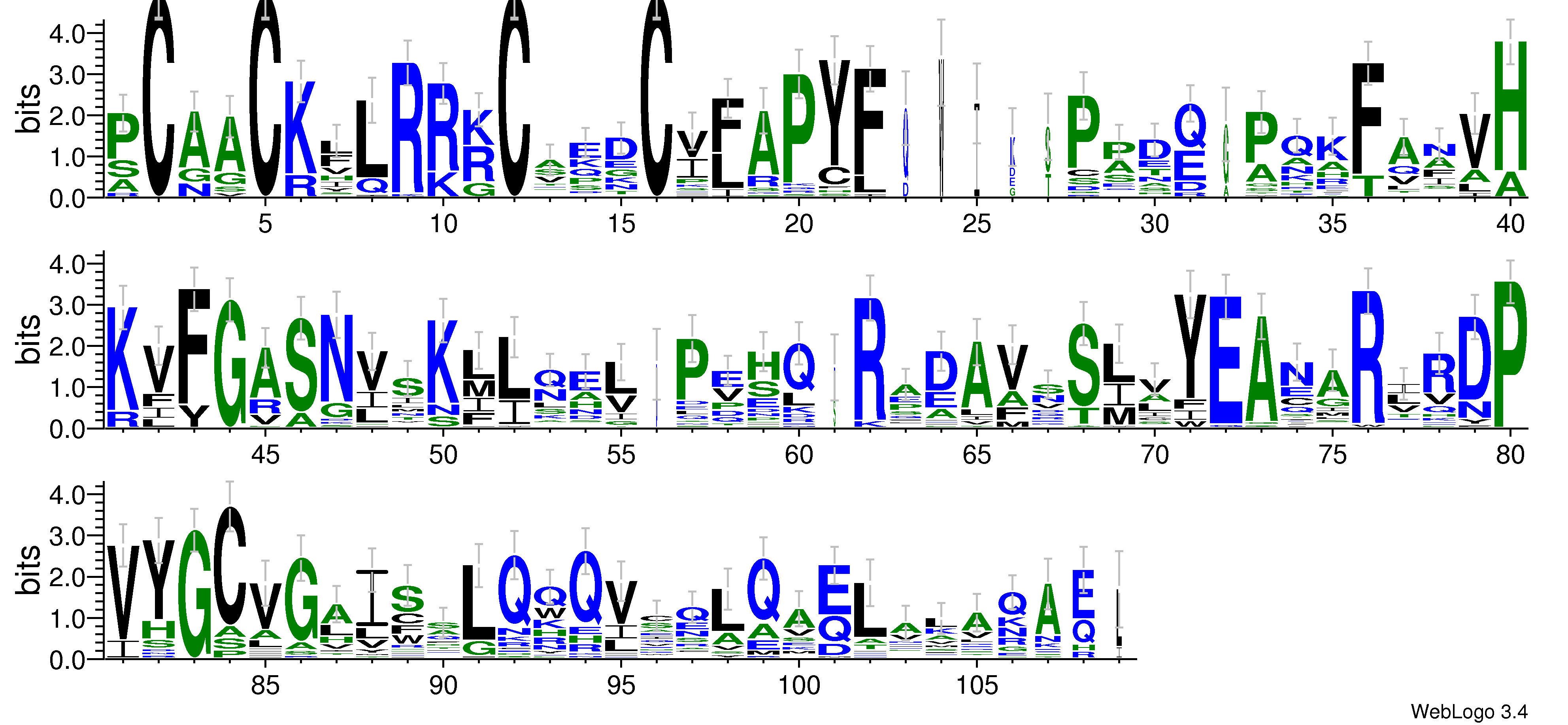 domain alignment logo