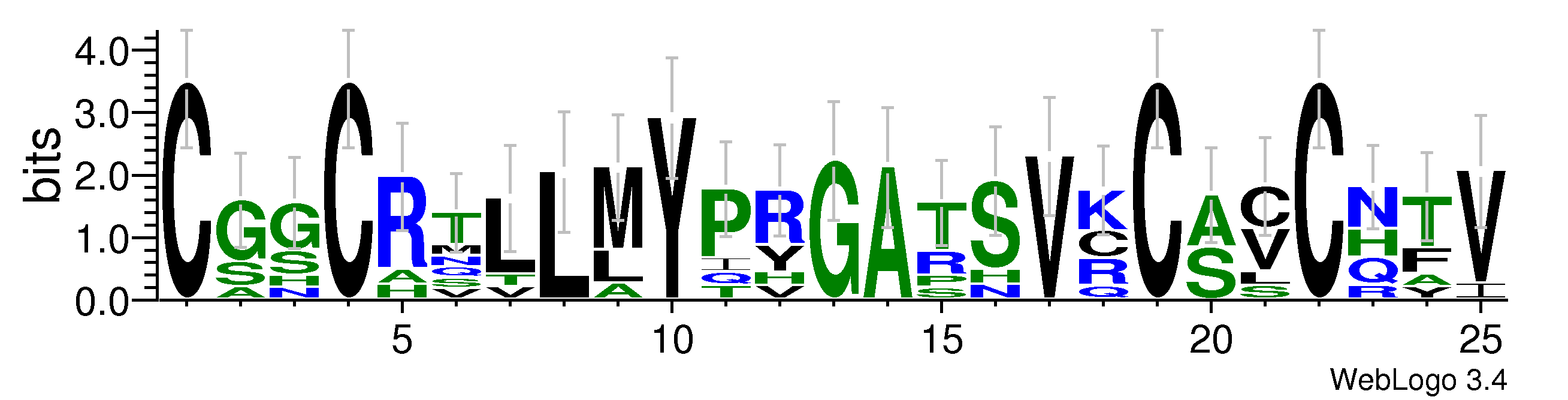 domain alignment logo