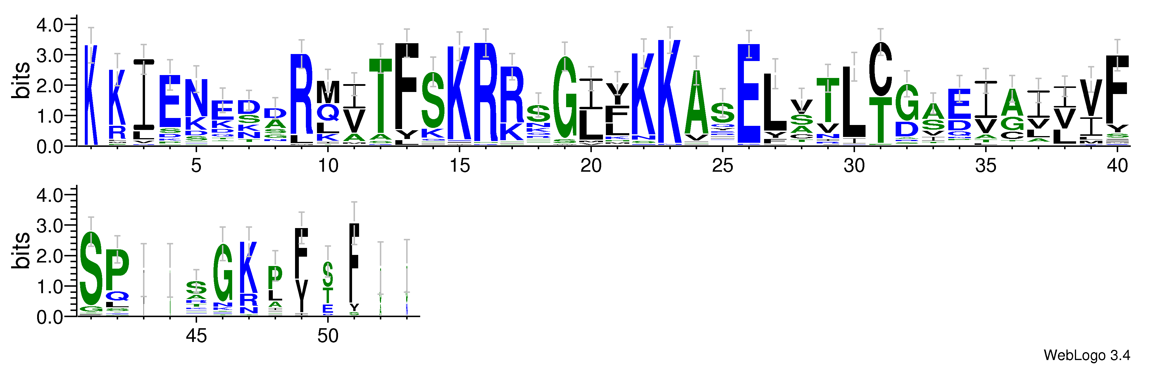 domain alignment logo