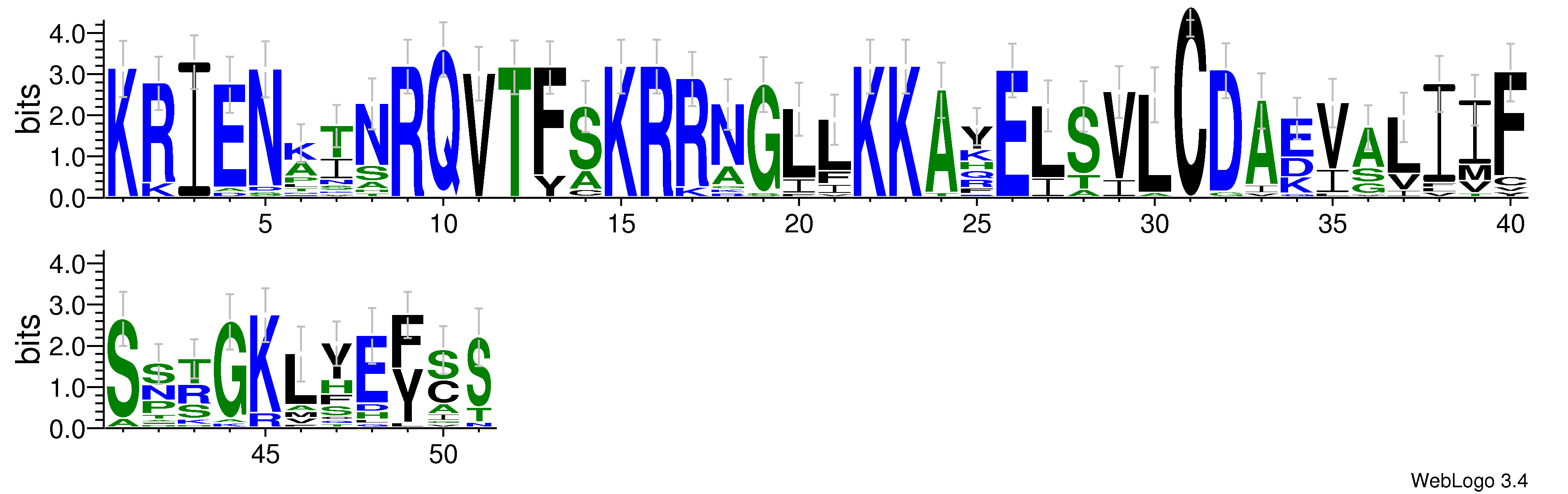 domain alignment logo