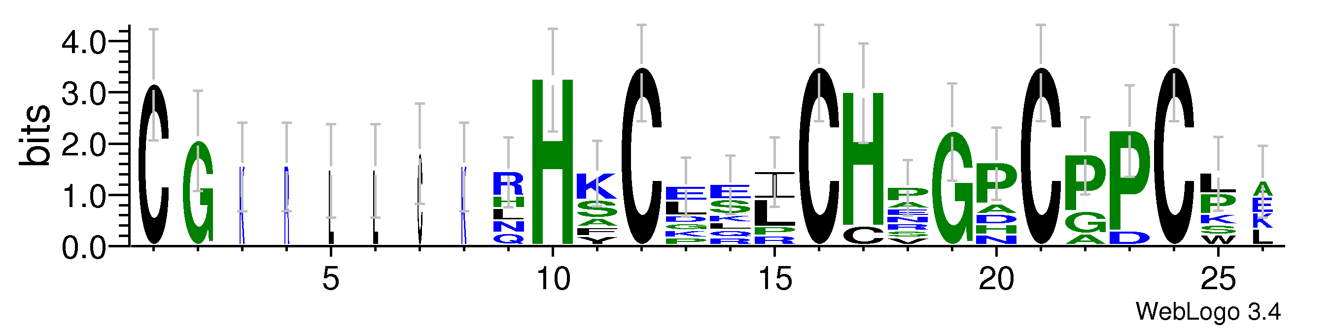domain alignment logo