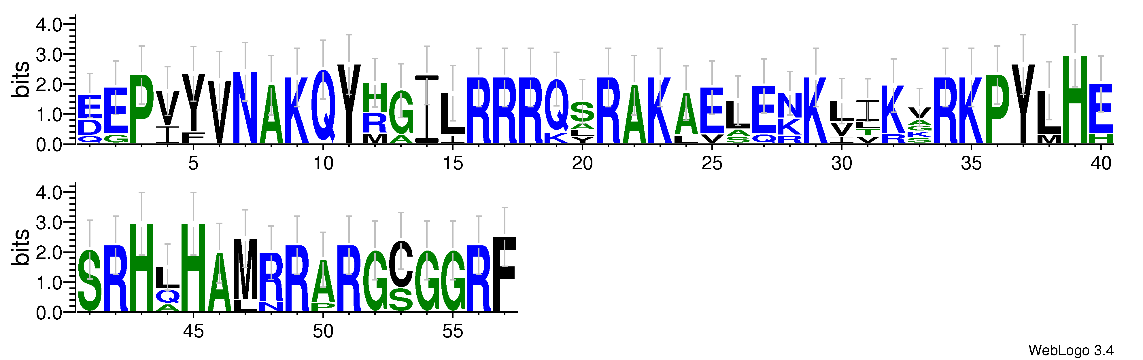 domain alignment logo