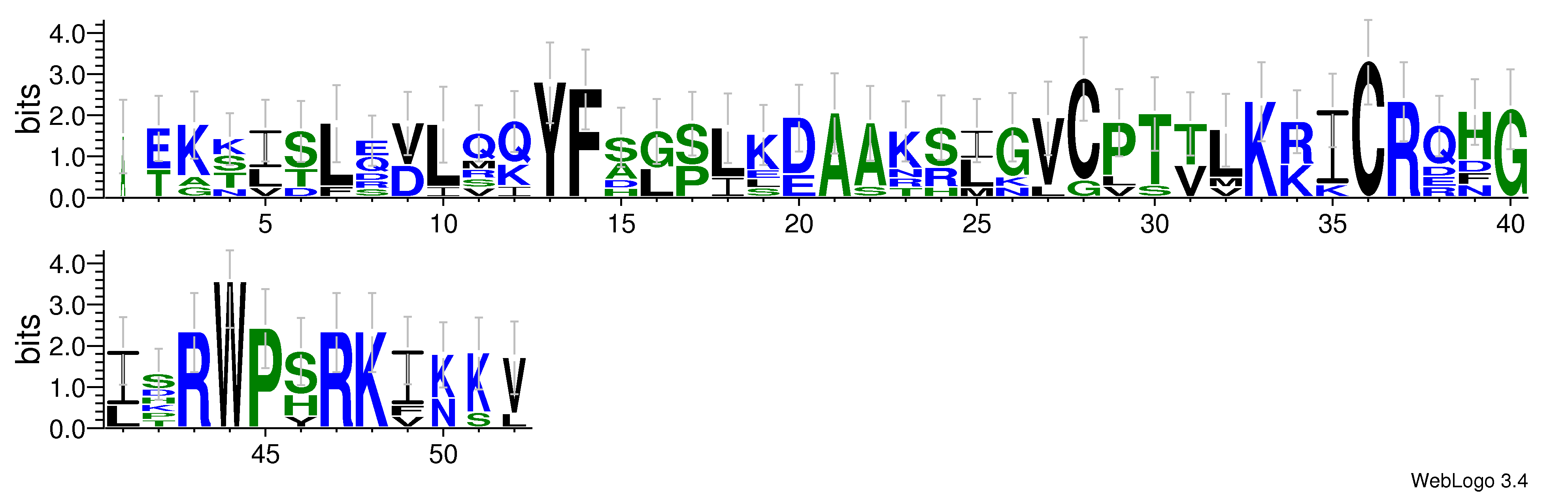 domain alignment logo