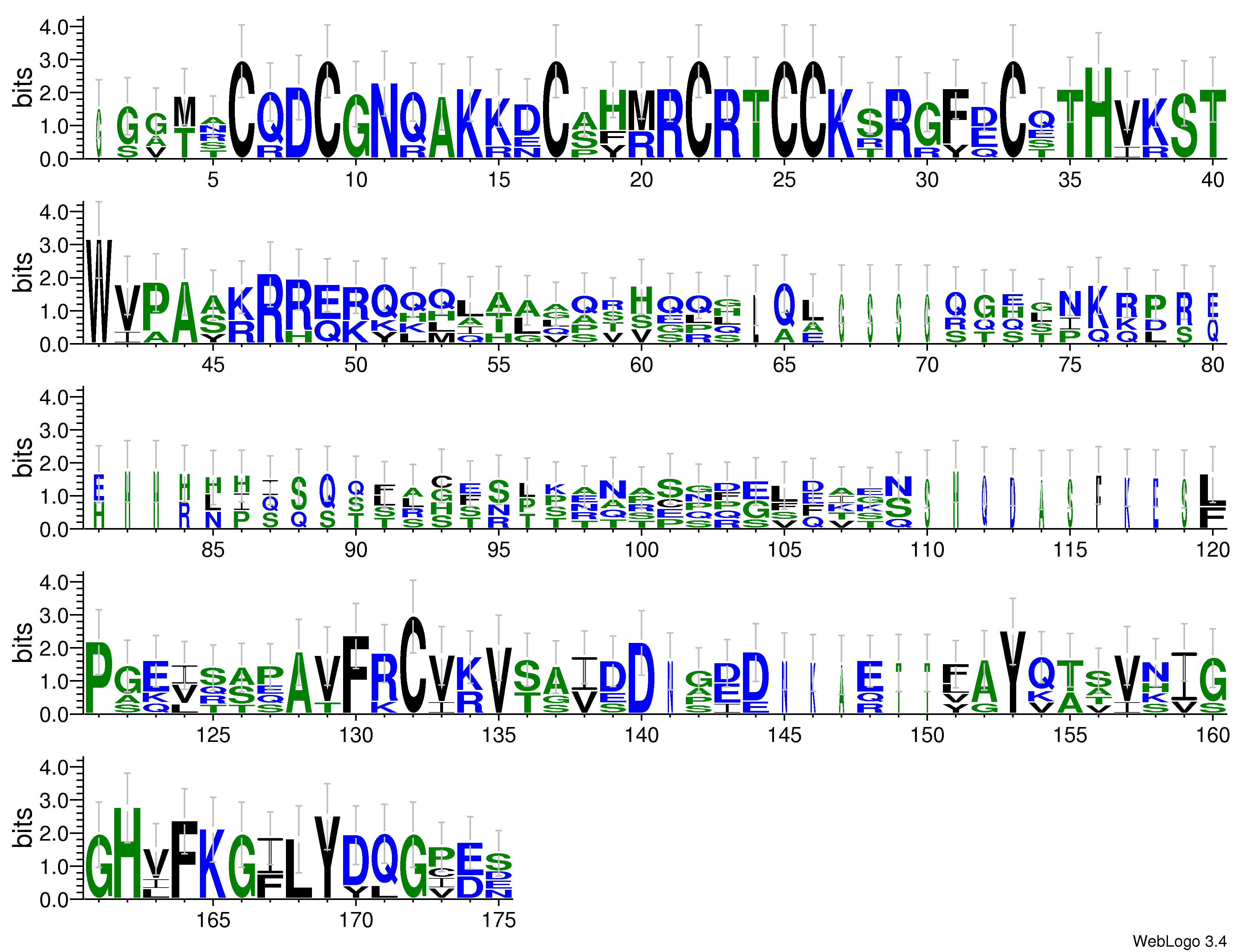 domain alignment logo