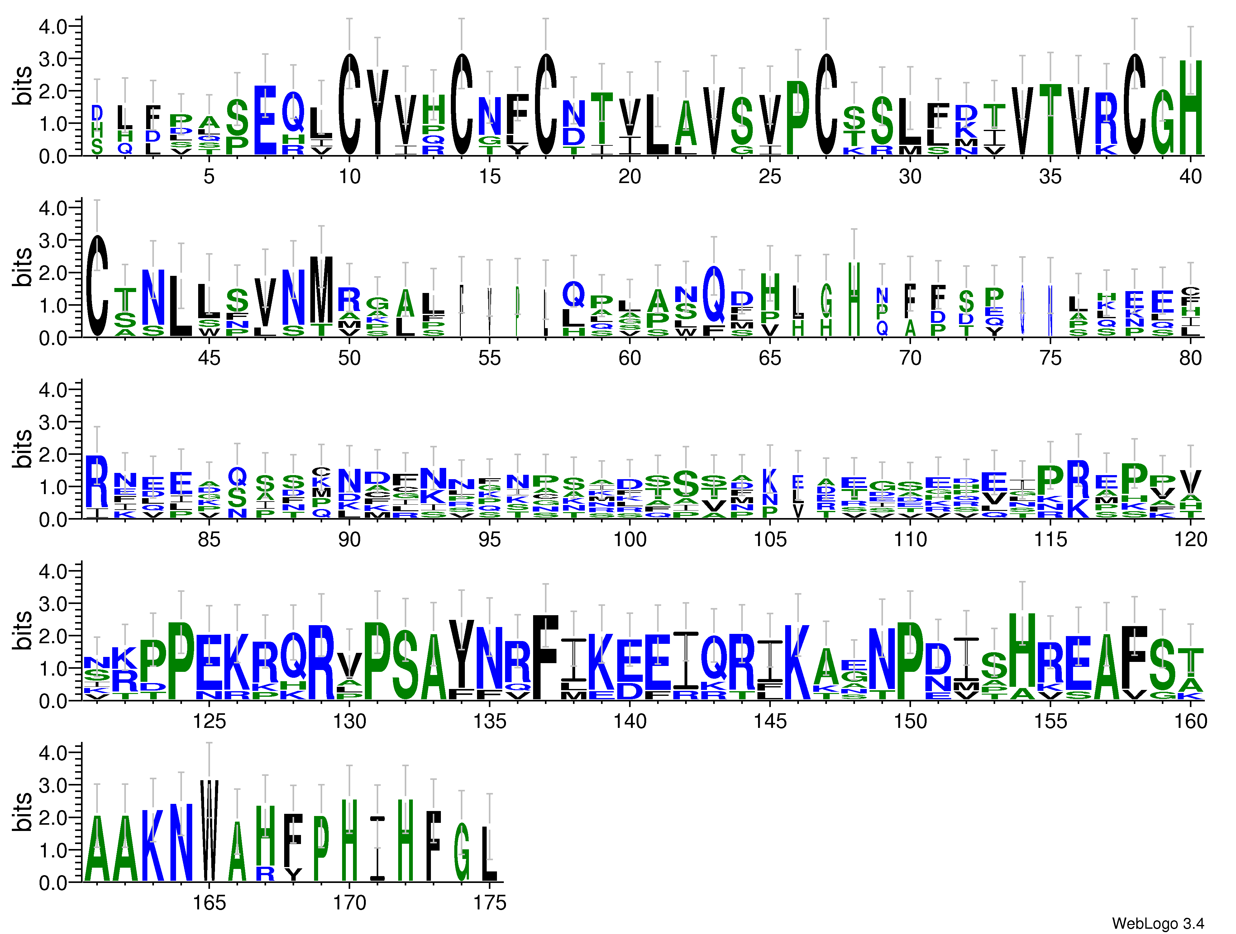 domain alignment logo