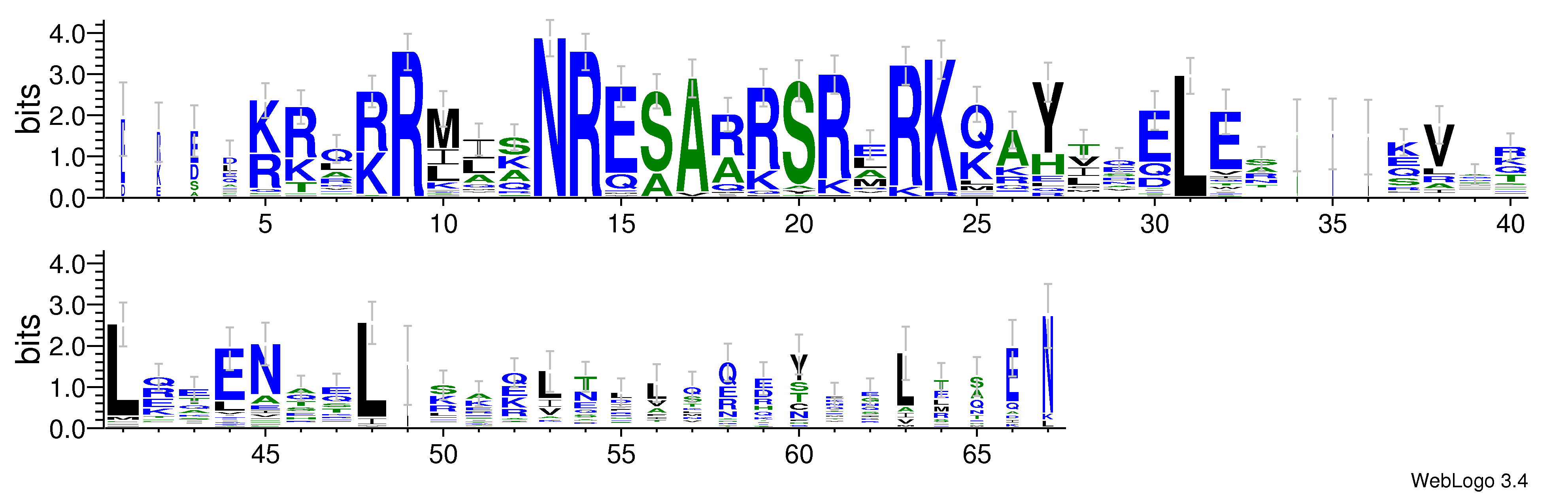 domain alignment logo