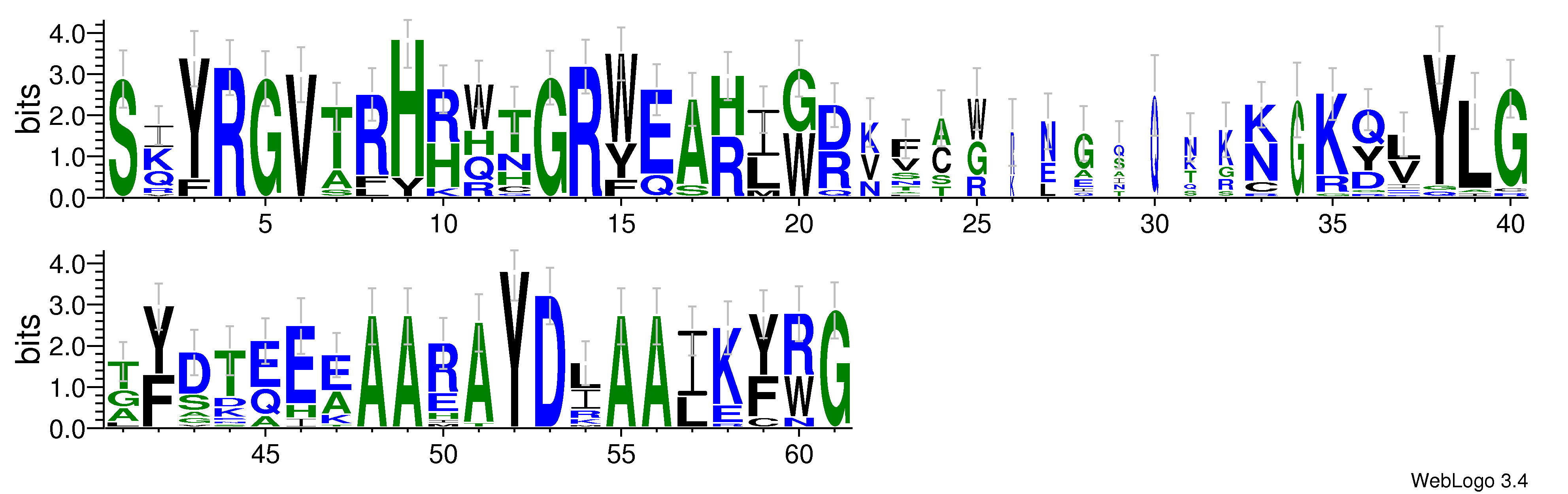 domain alignment logo