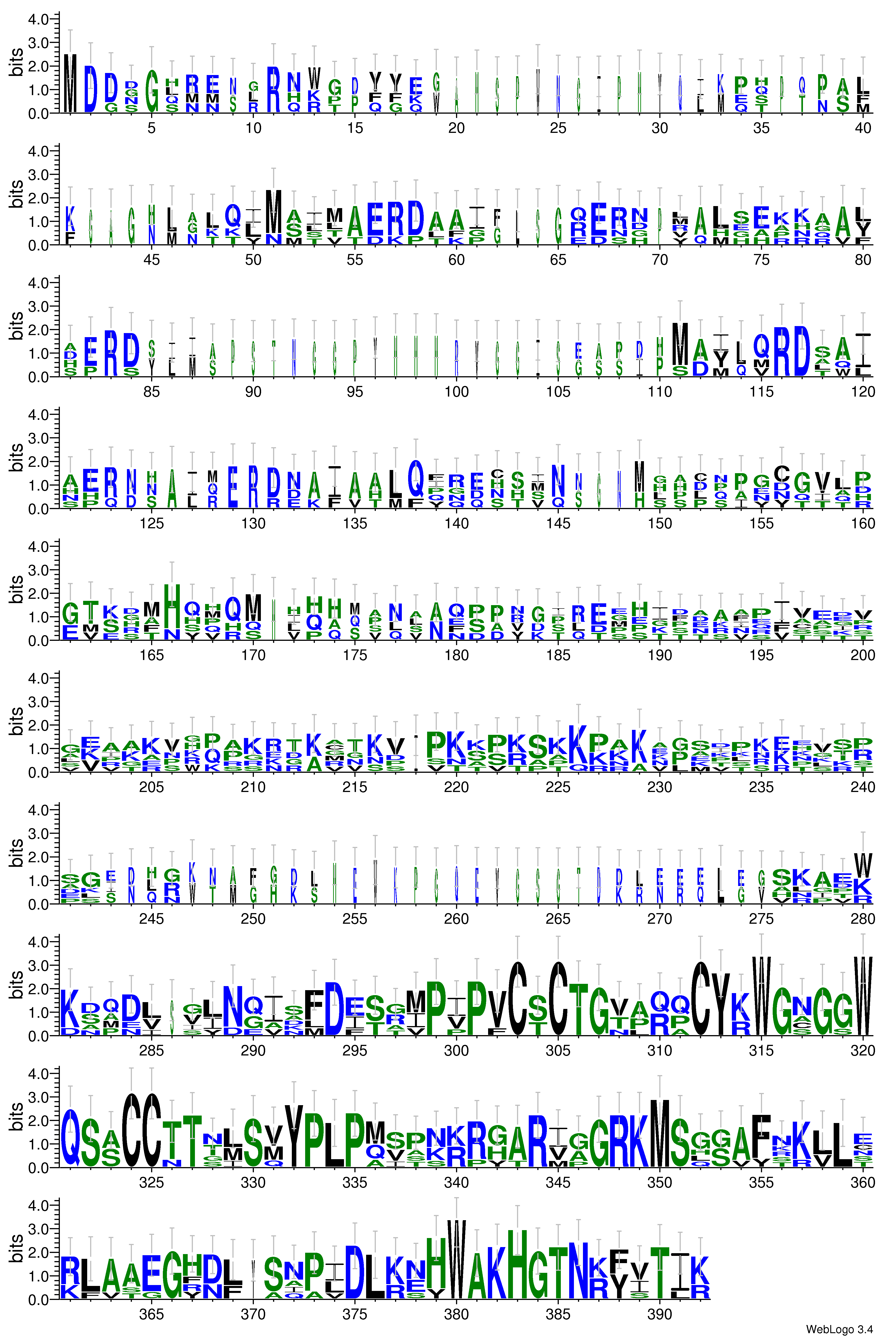 domain alignment logo
