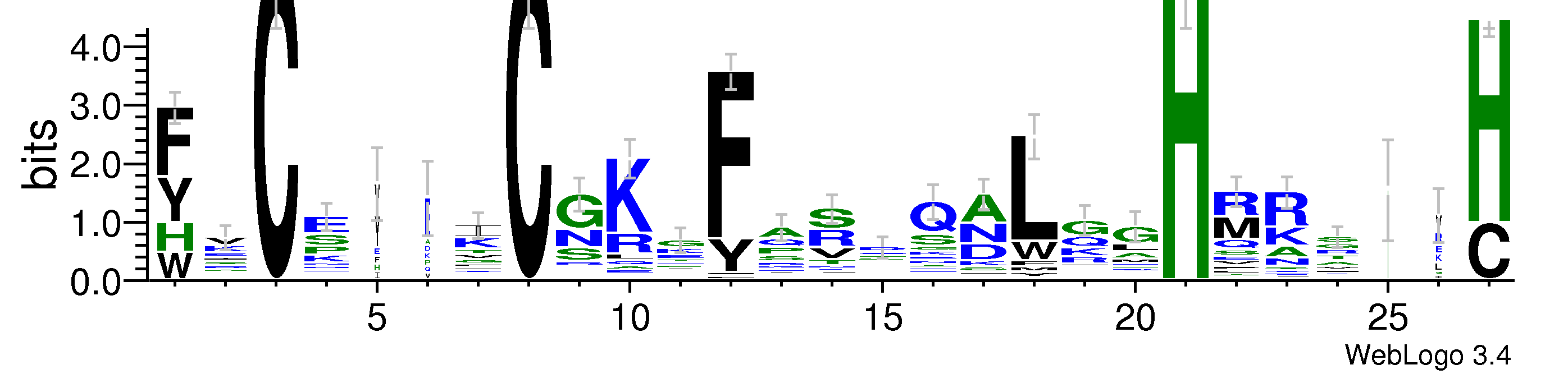 domain alignment logo