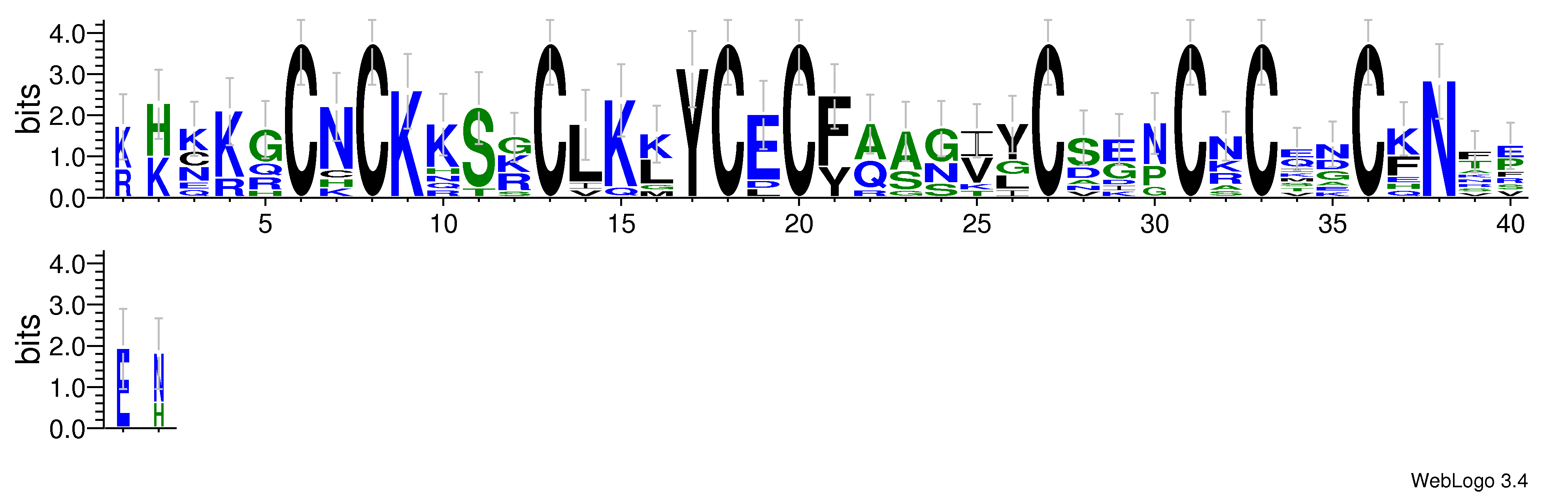 domain alignment logo