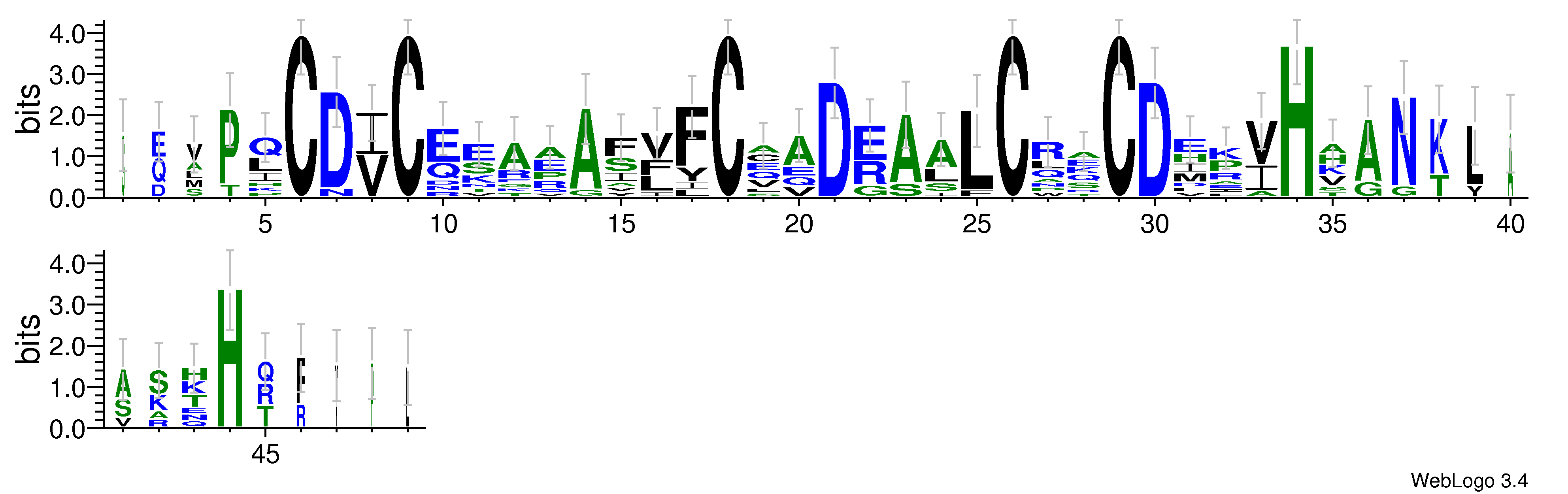 domain alignment logo