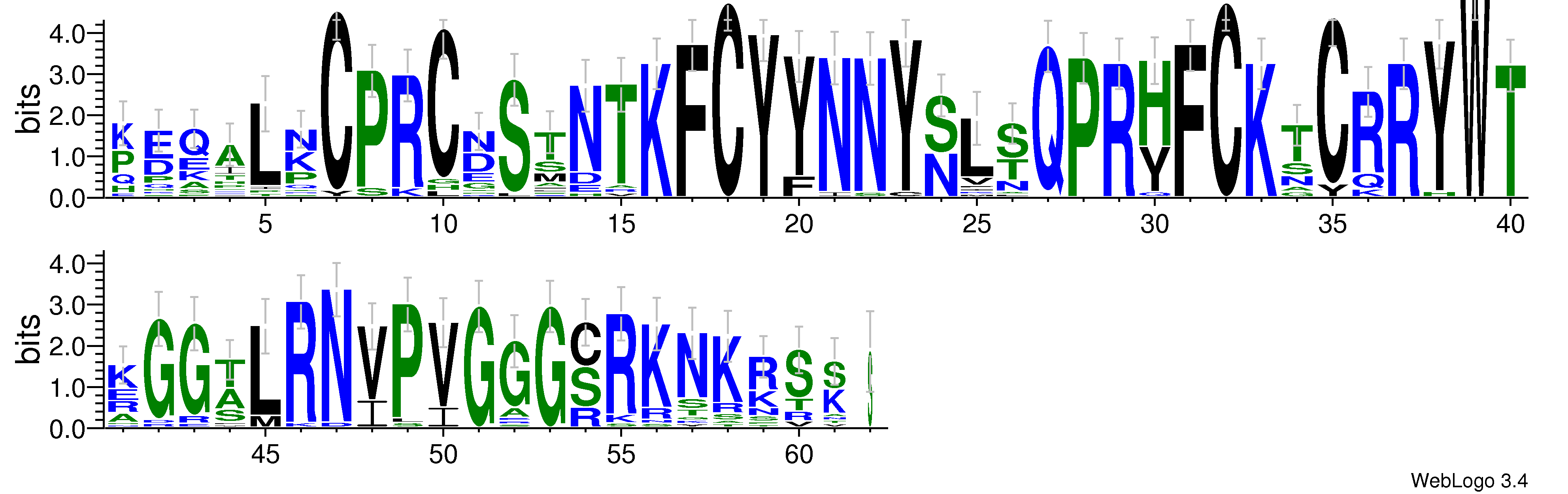 domain alignment logo