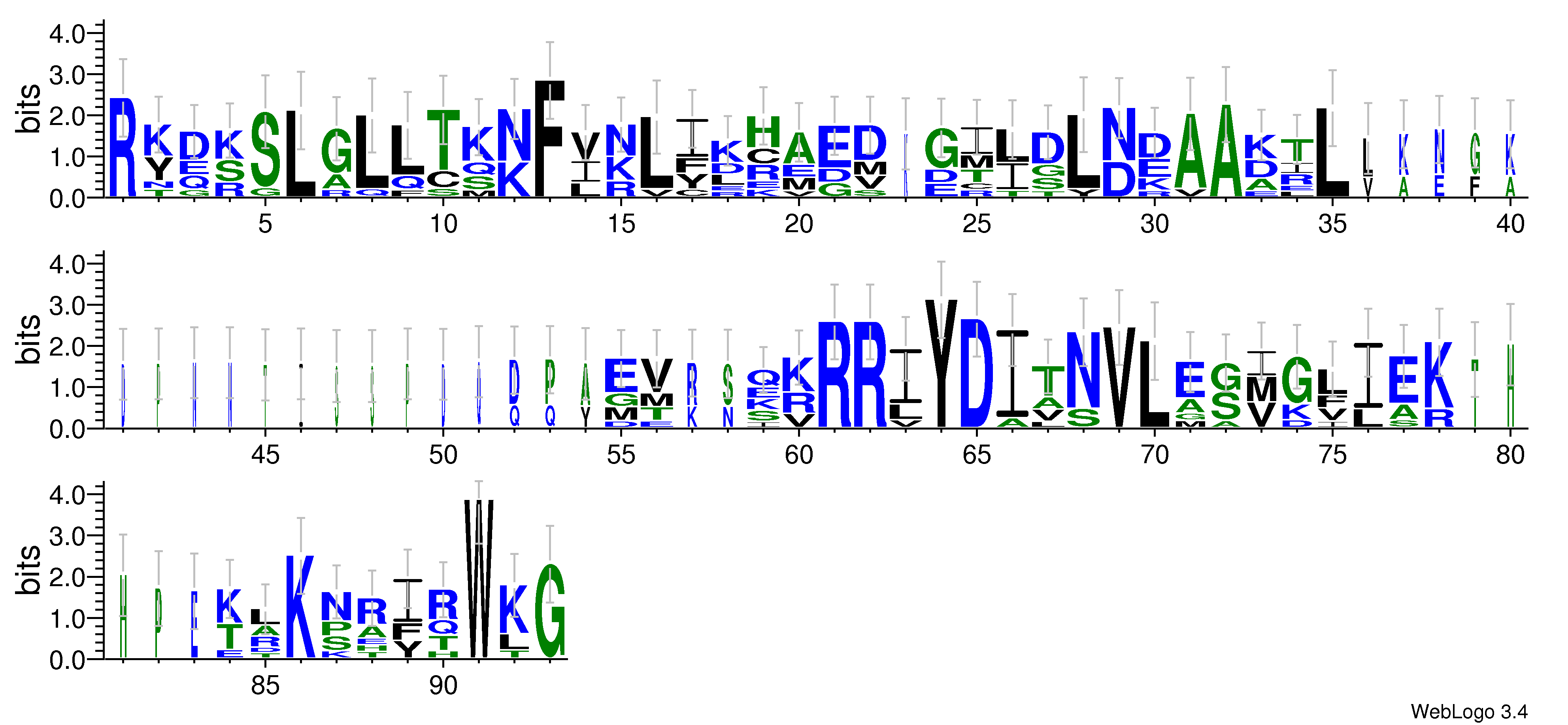 domain alignment logo