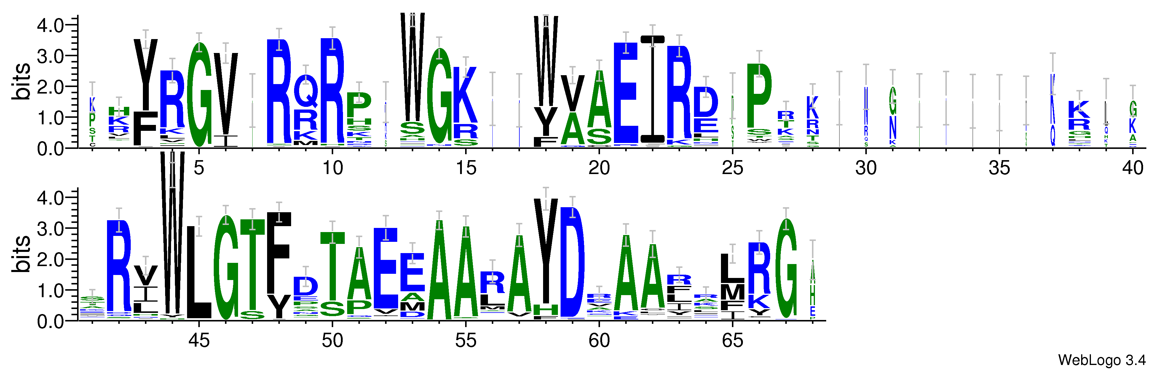 domain alignment logo