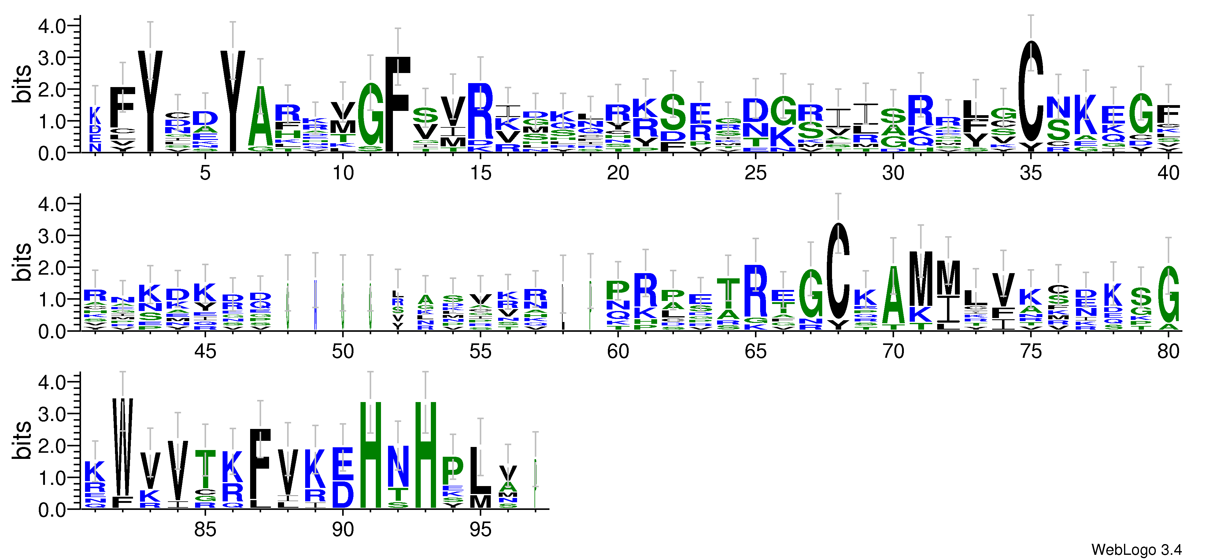 domain alignment logo